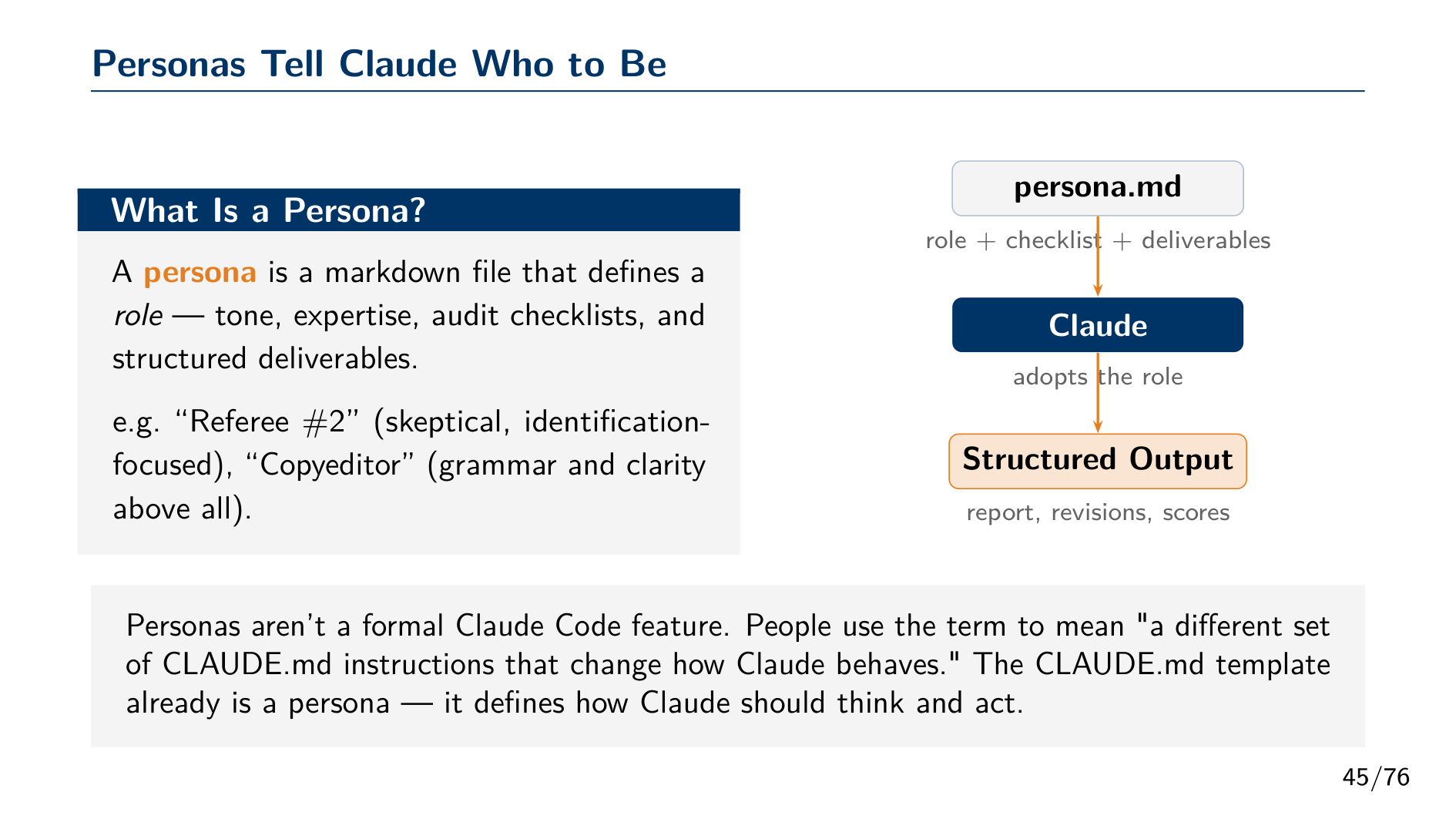 Claude Powerful Assistant for Writing, Analysis & Coding — page 45