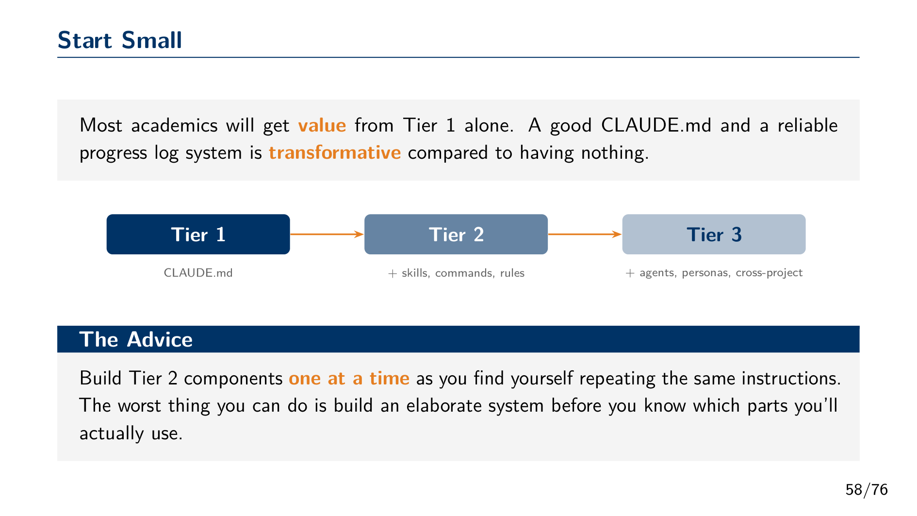 Claude Powerful Assistant for Writing, Analysis & Coding — page 58