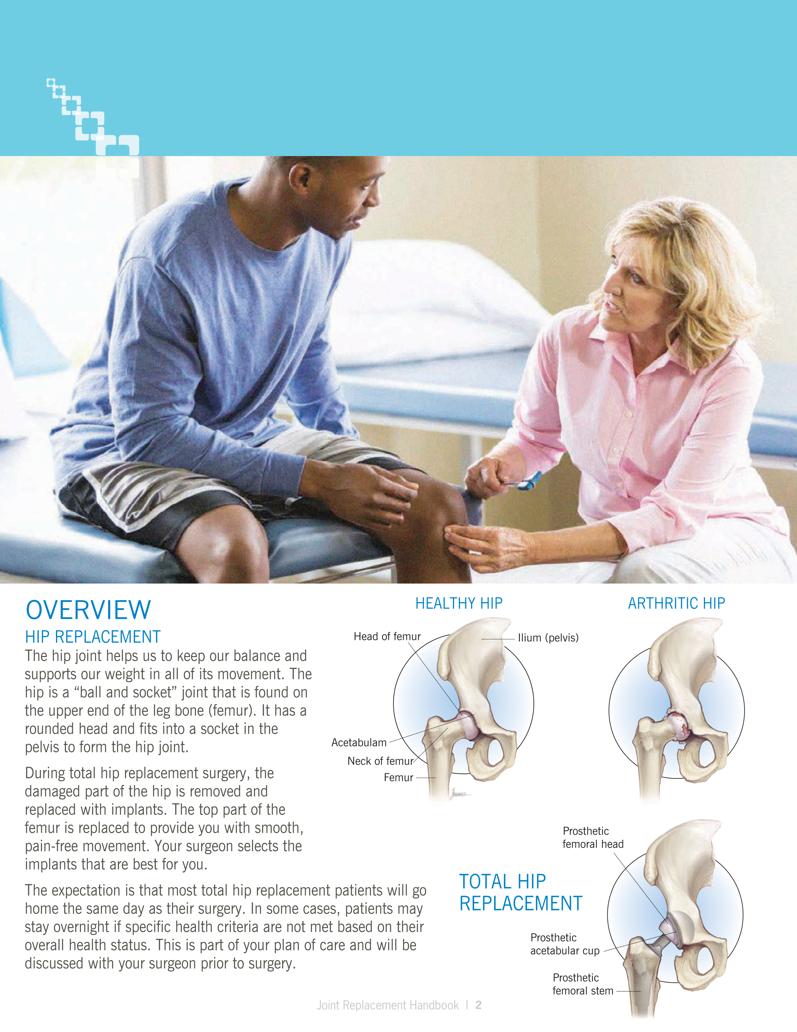 Cleveland Clinic Total Joint Replacement Guide — page 4