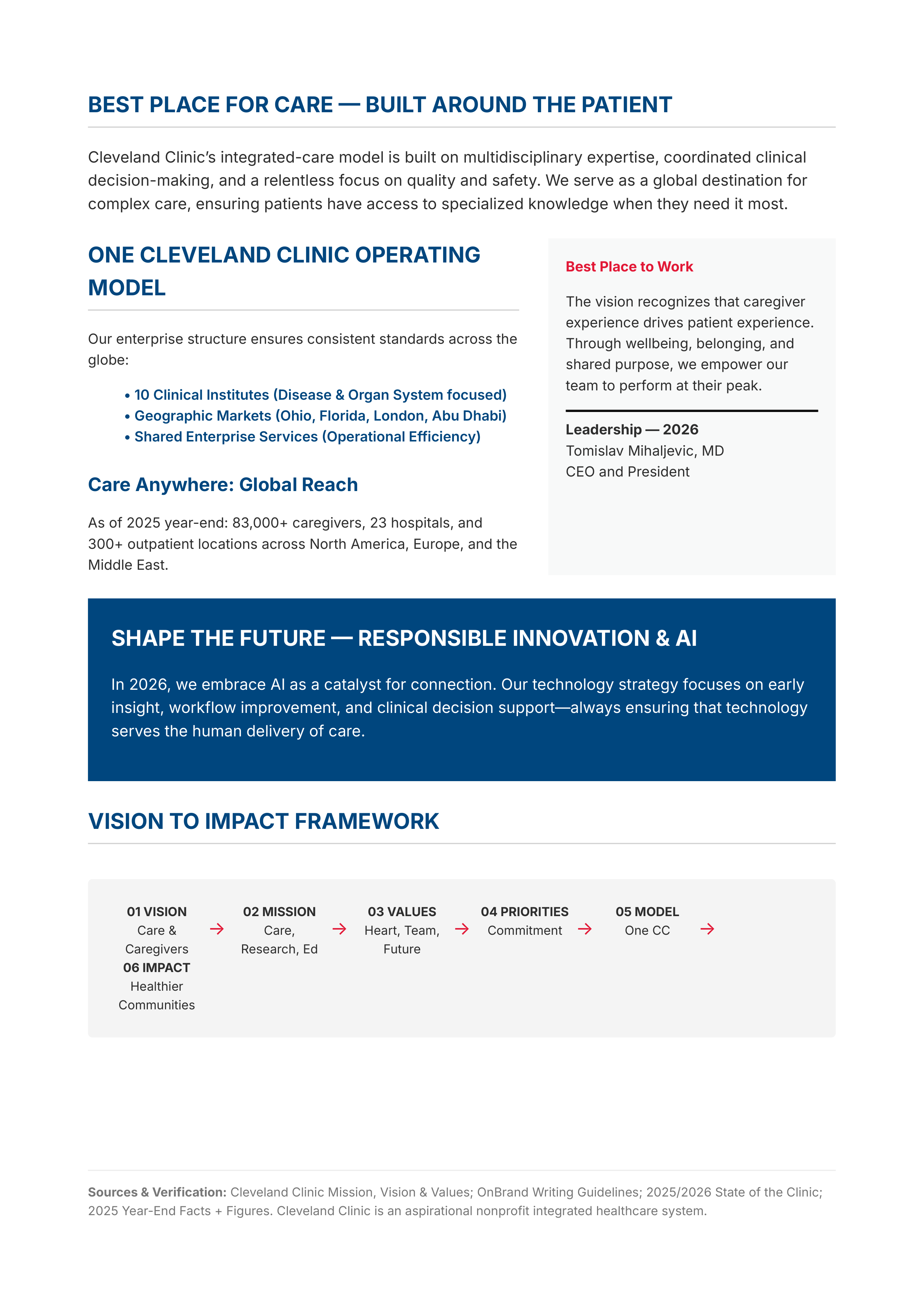 Cleveland Clinic Vision Statement — page 2