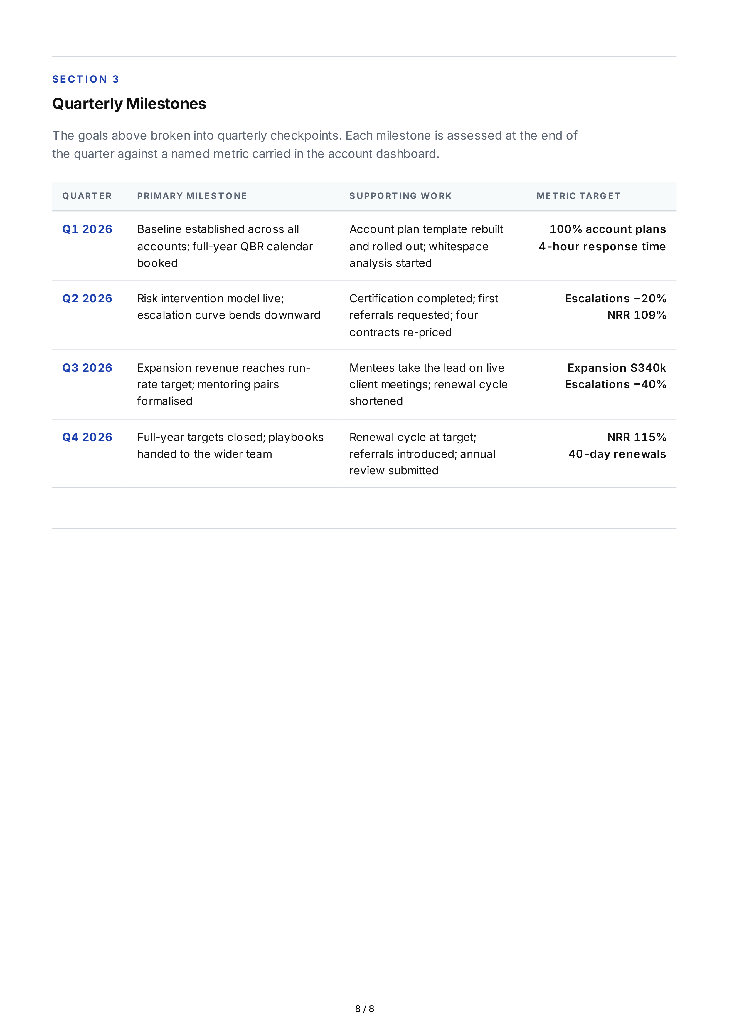 Client Relationship Professional Goals — page 8