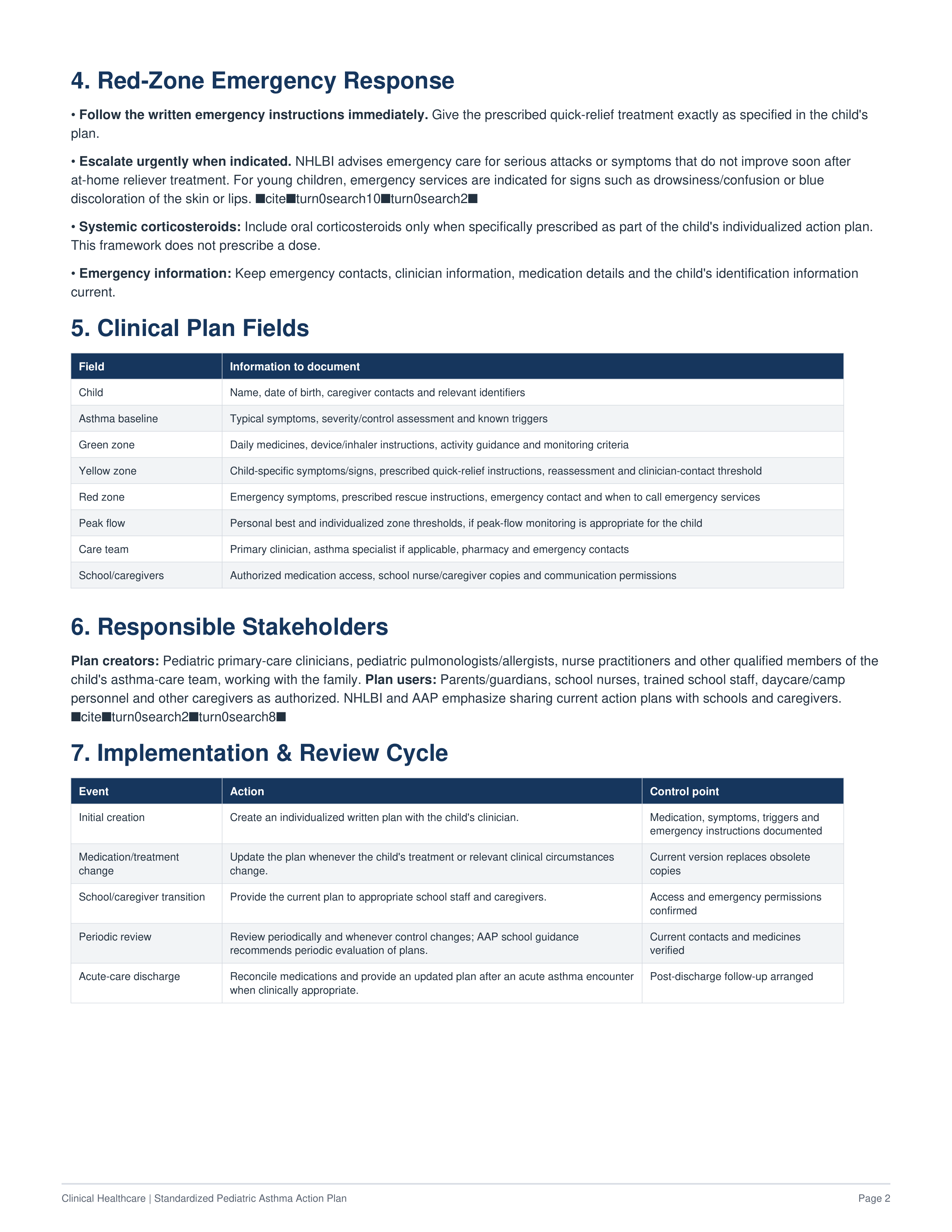 Clinical Healthcare Standardized Pediatric Asthma Action Plan — page 2