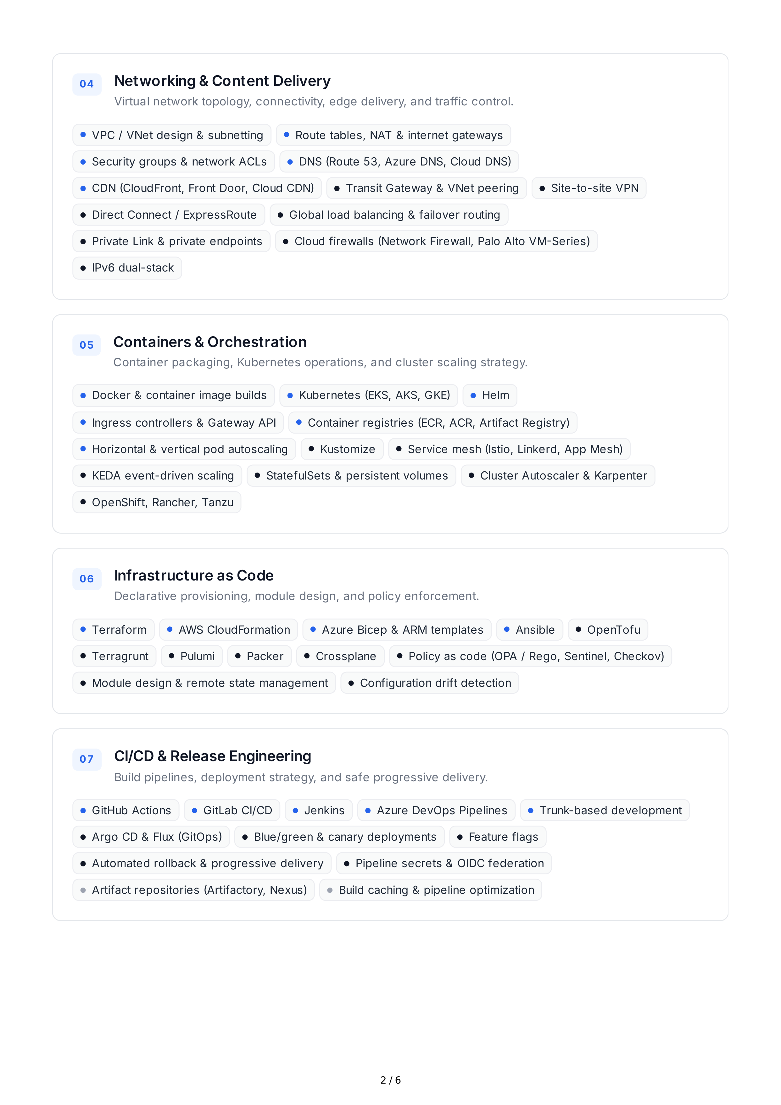 Cloud Computing Technical Skills — page 2