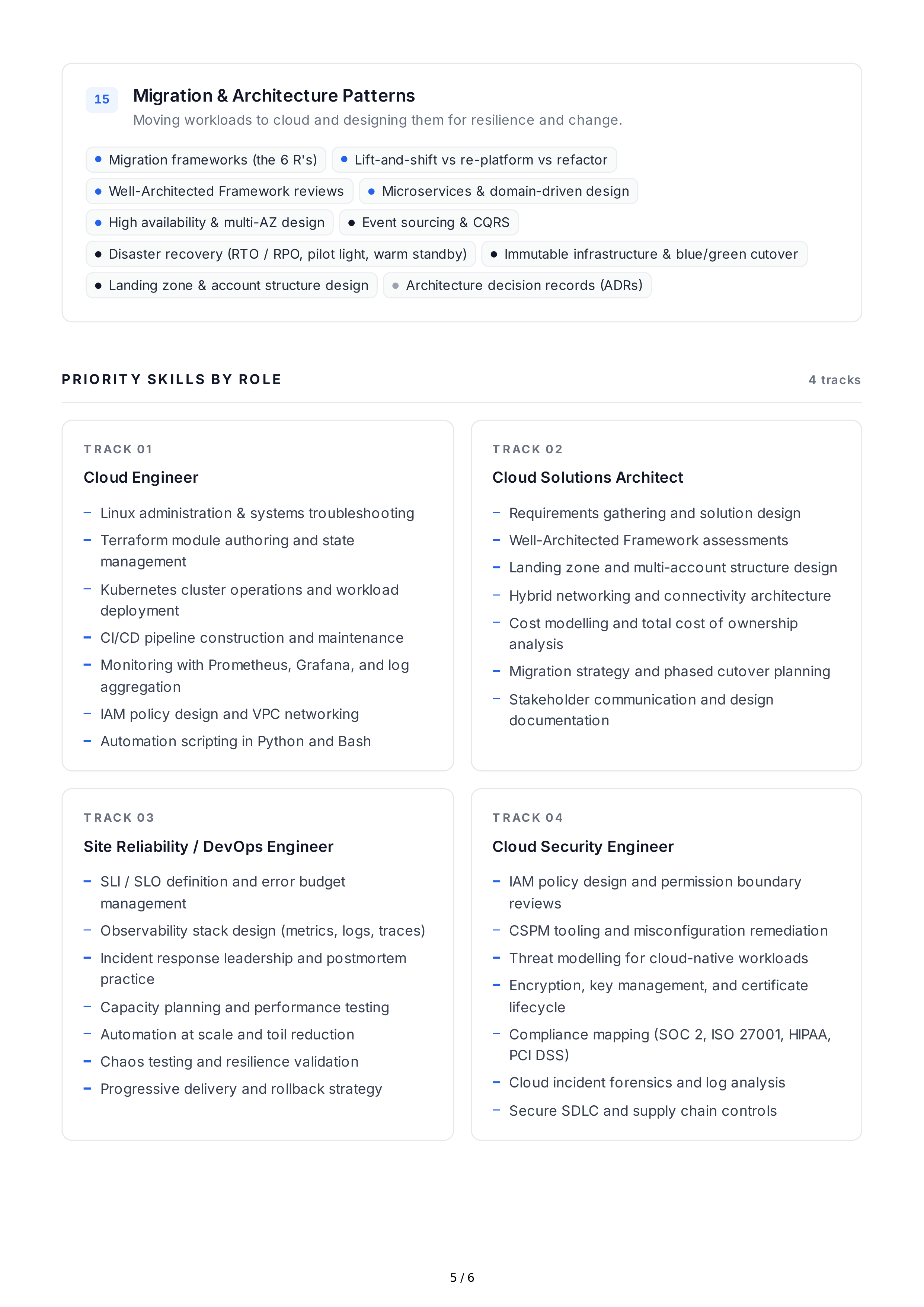 Cloud Computing Technical Skills — page 5