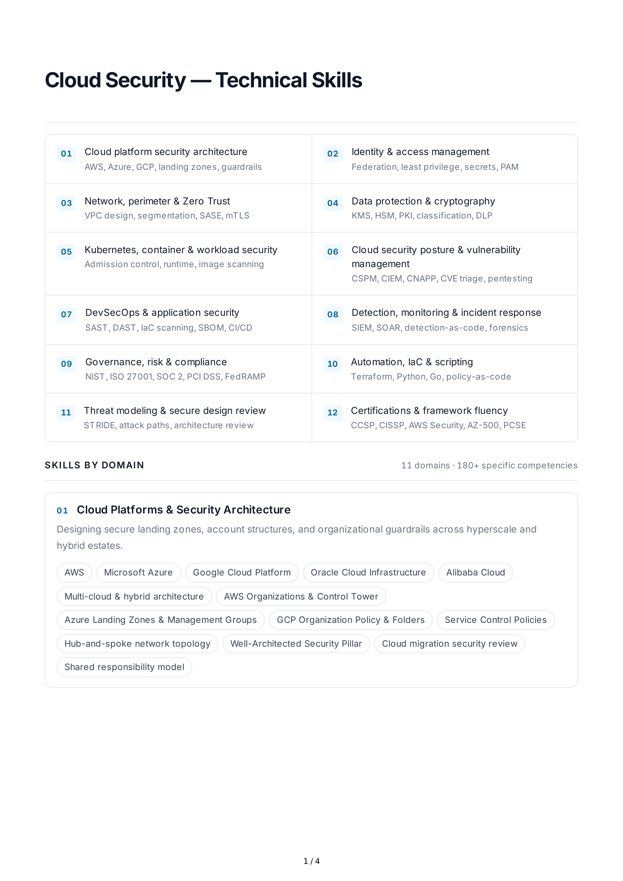Cloud Security Technical Skills — page 1