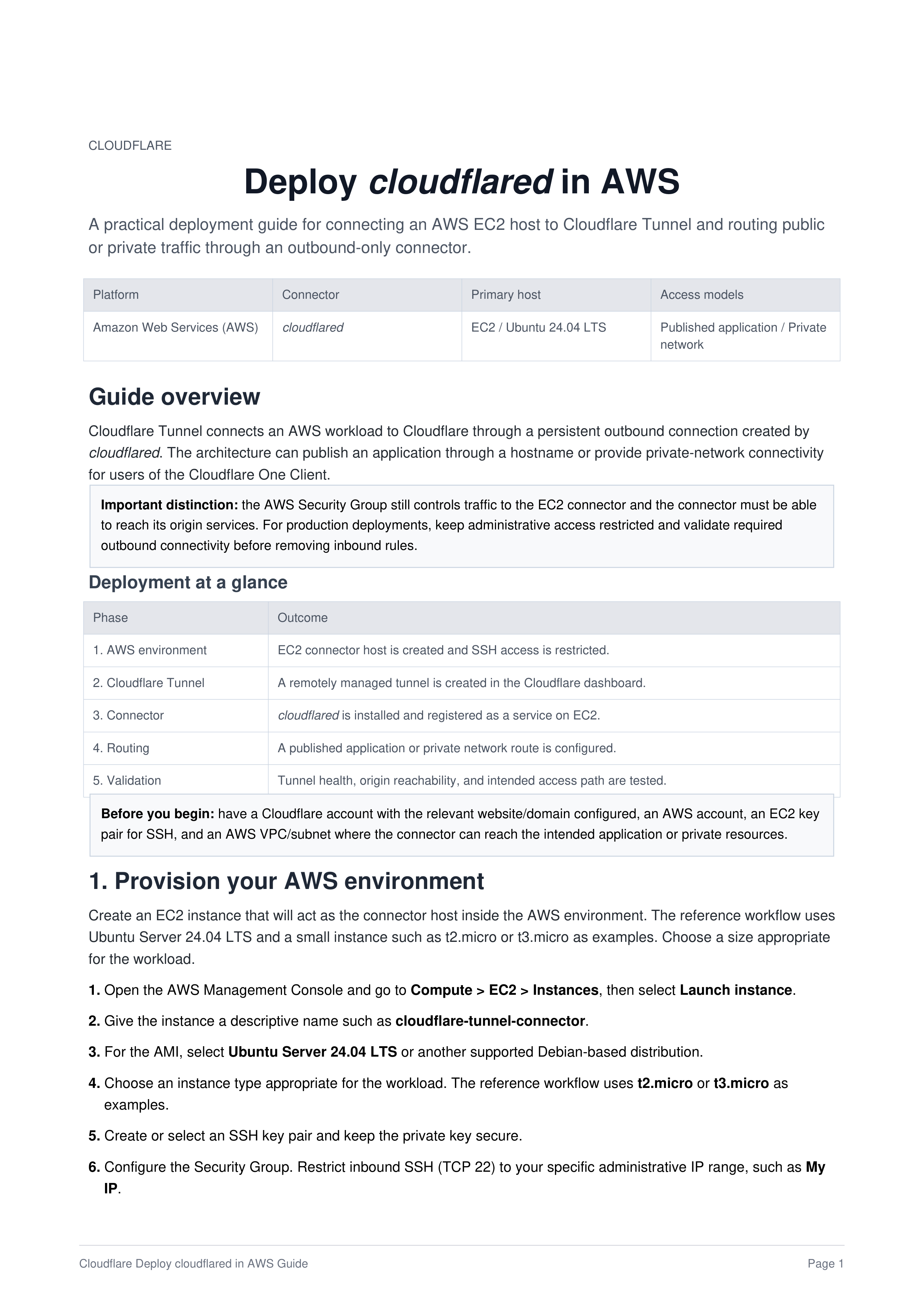 Cloudflare Deploy cloudflared in AWS Guide — page 1