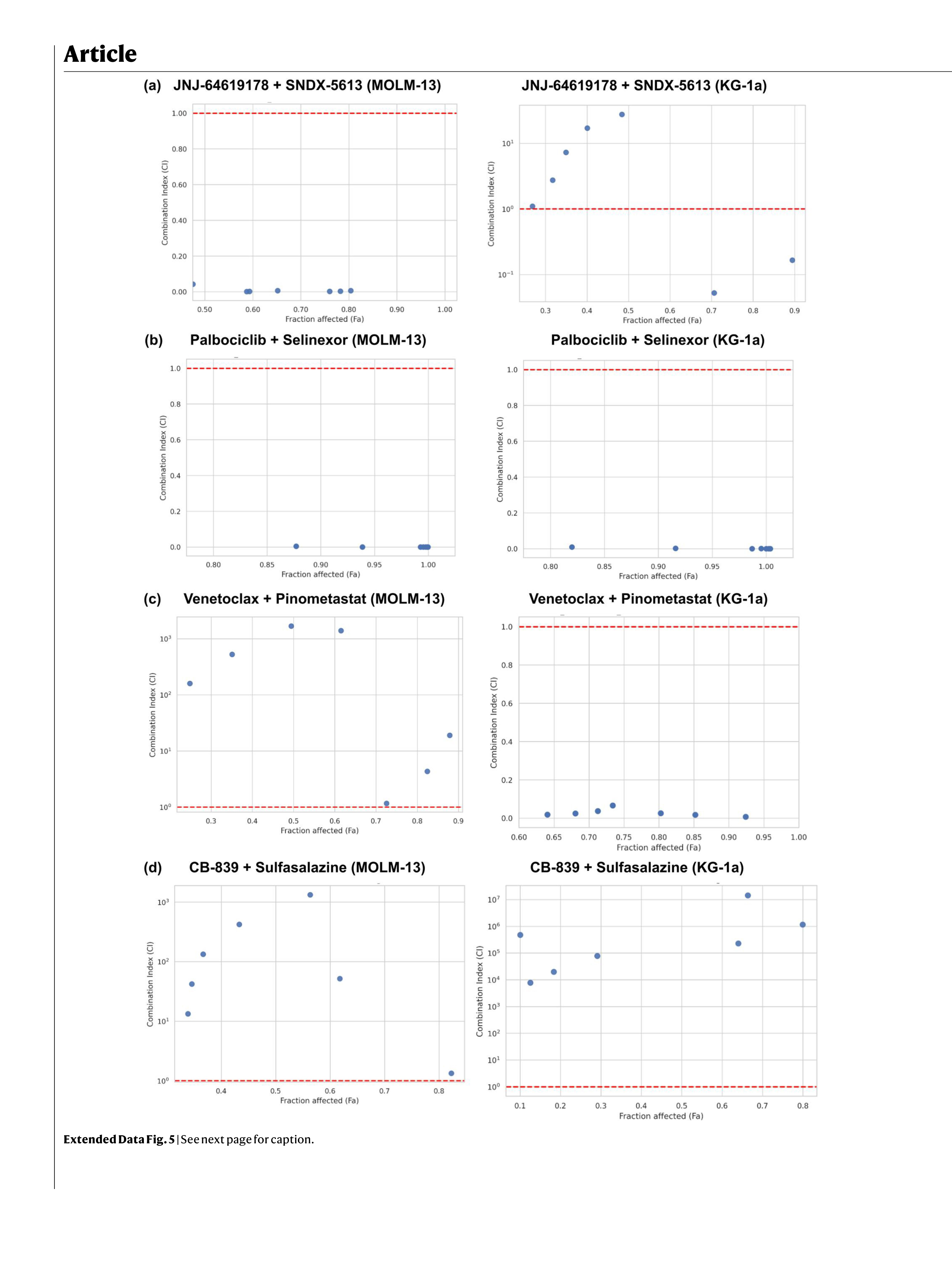 Co-Scientist Research Paper by Google DeepMind — page 20