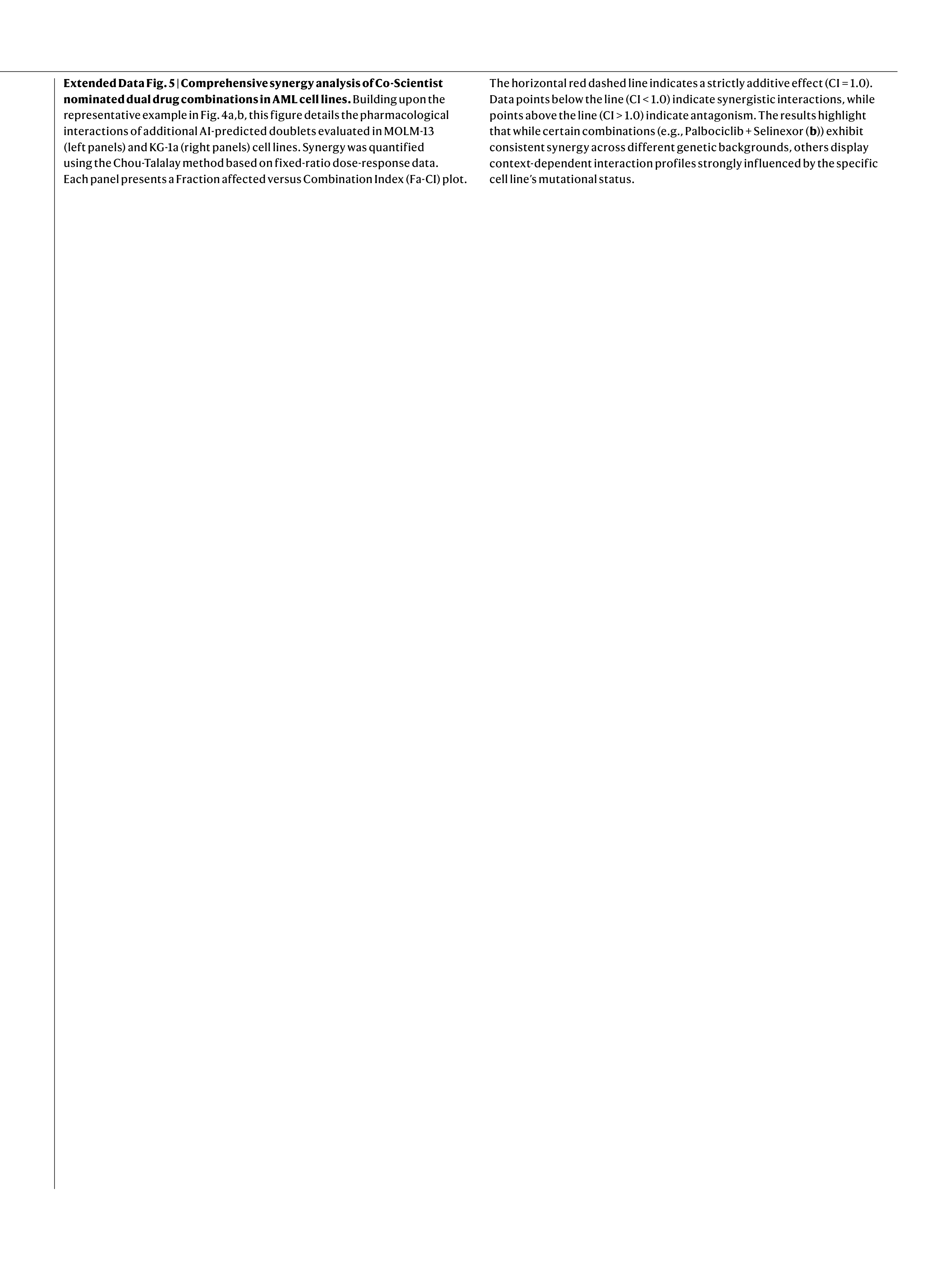 Co-Scientist Research Paper by Google DeepMind — page 21