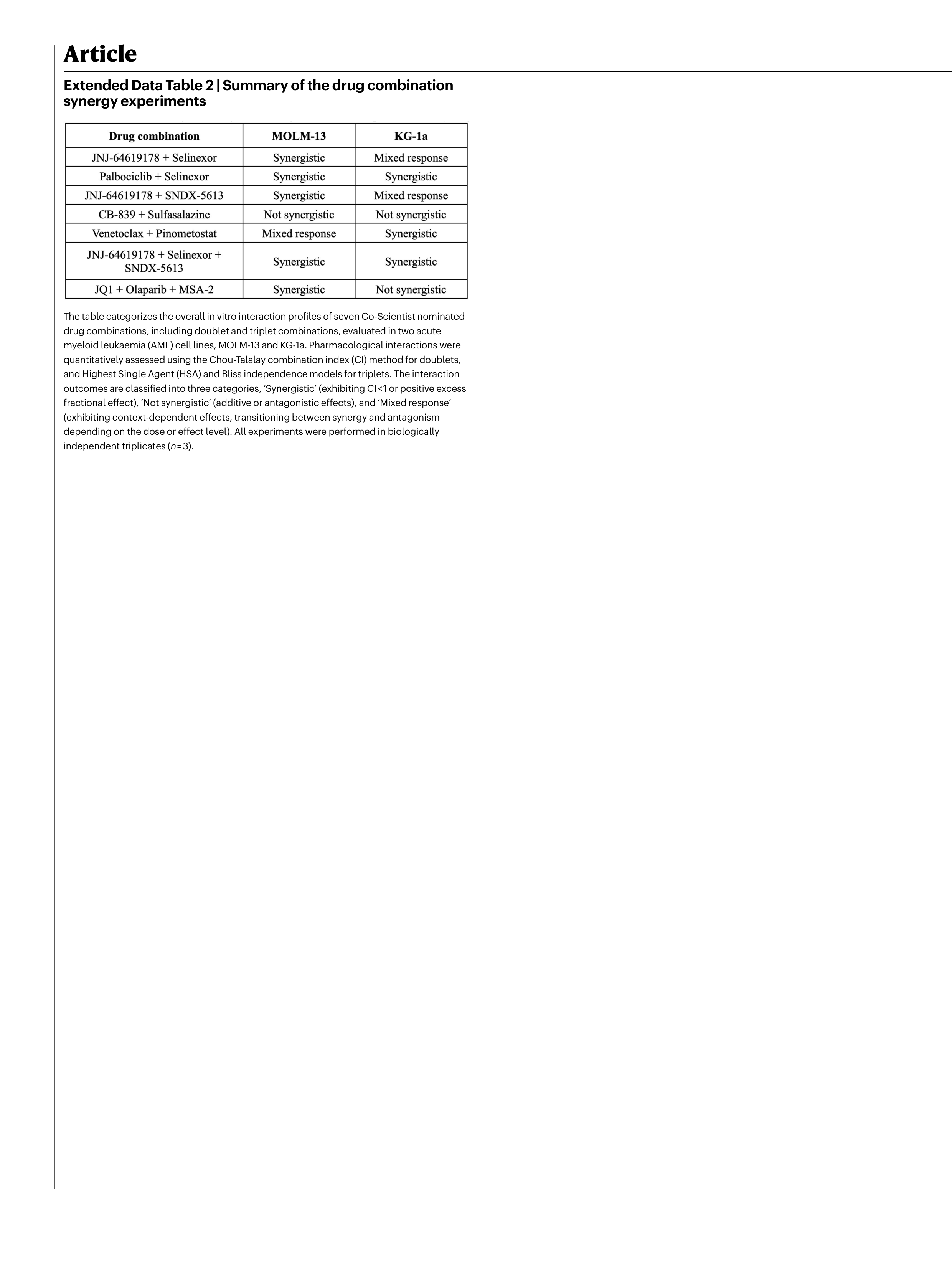 Co-Scientist Research Paper by Google DeepMind — page 24