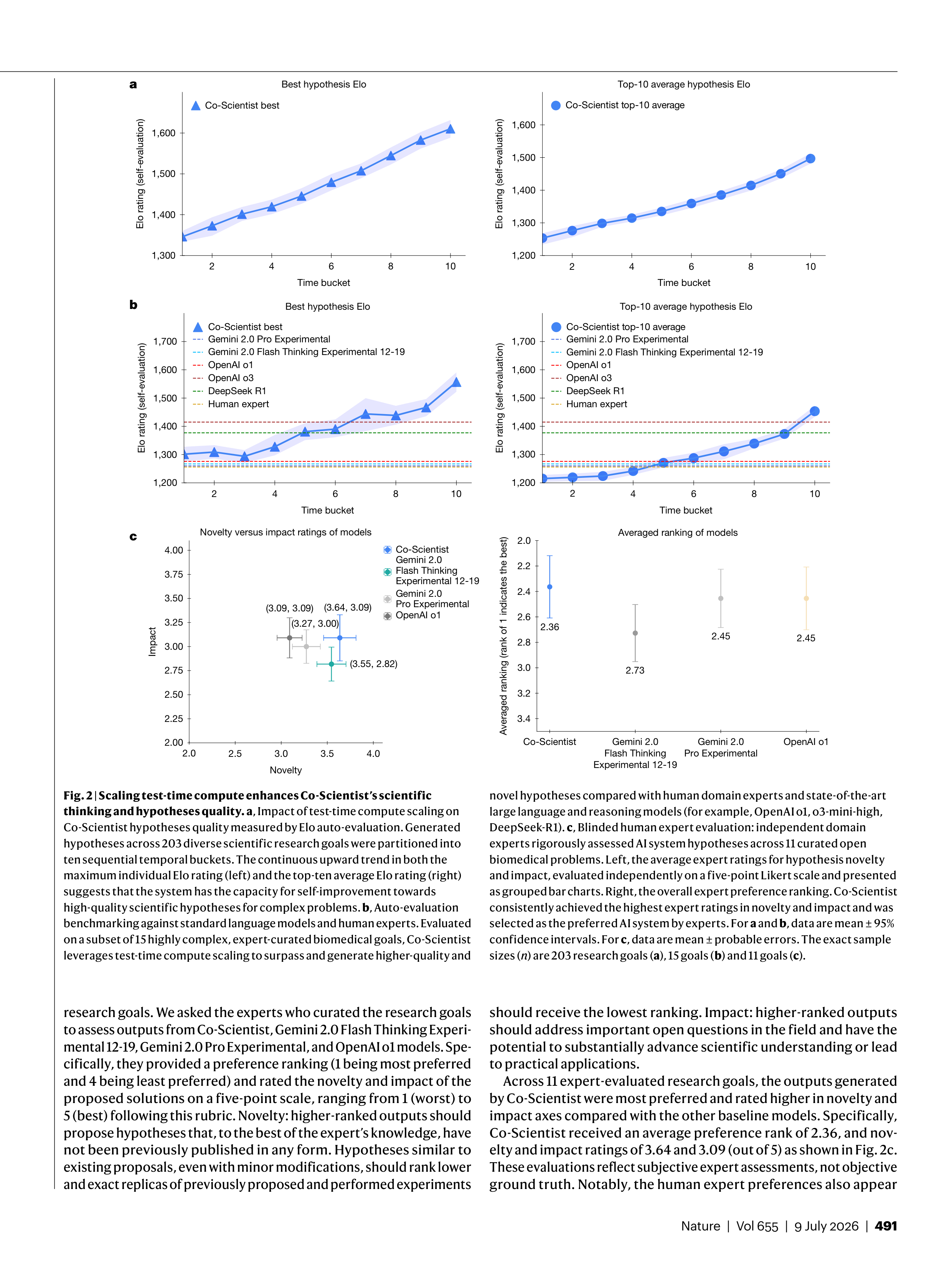 Co-Scientist Research Paper by Google DeepMind — page 5