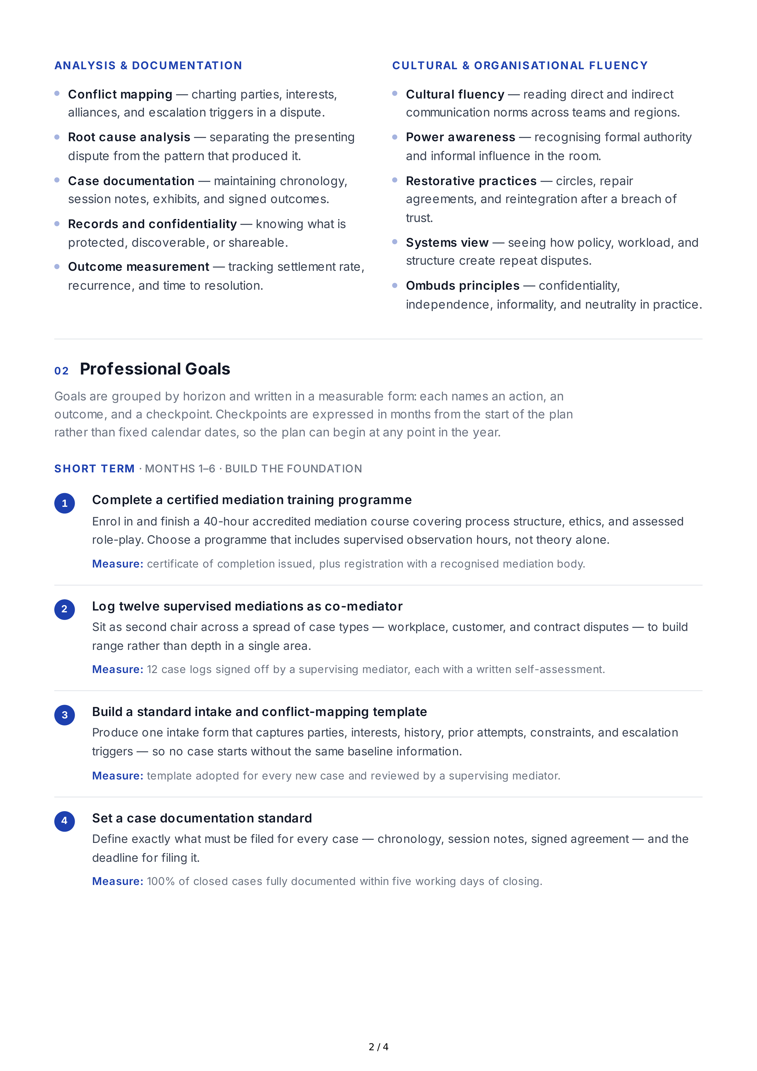 Coaching Professional Goals — page 2