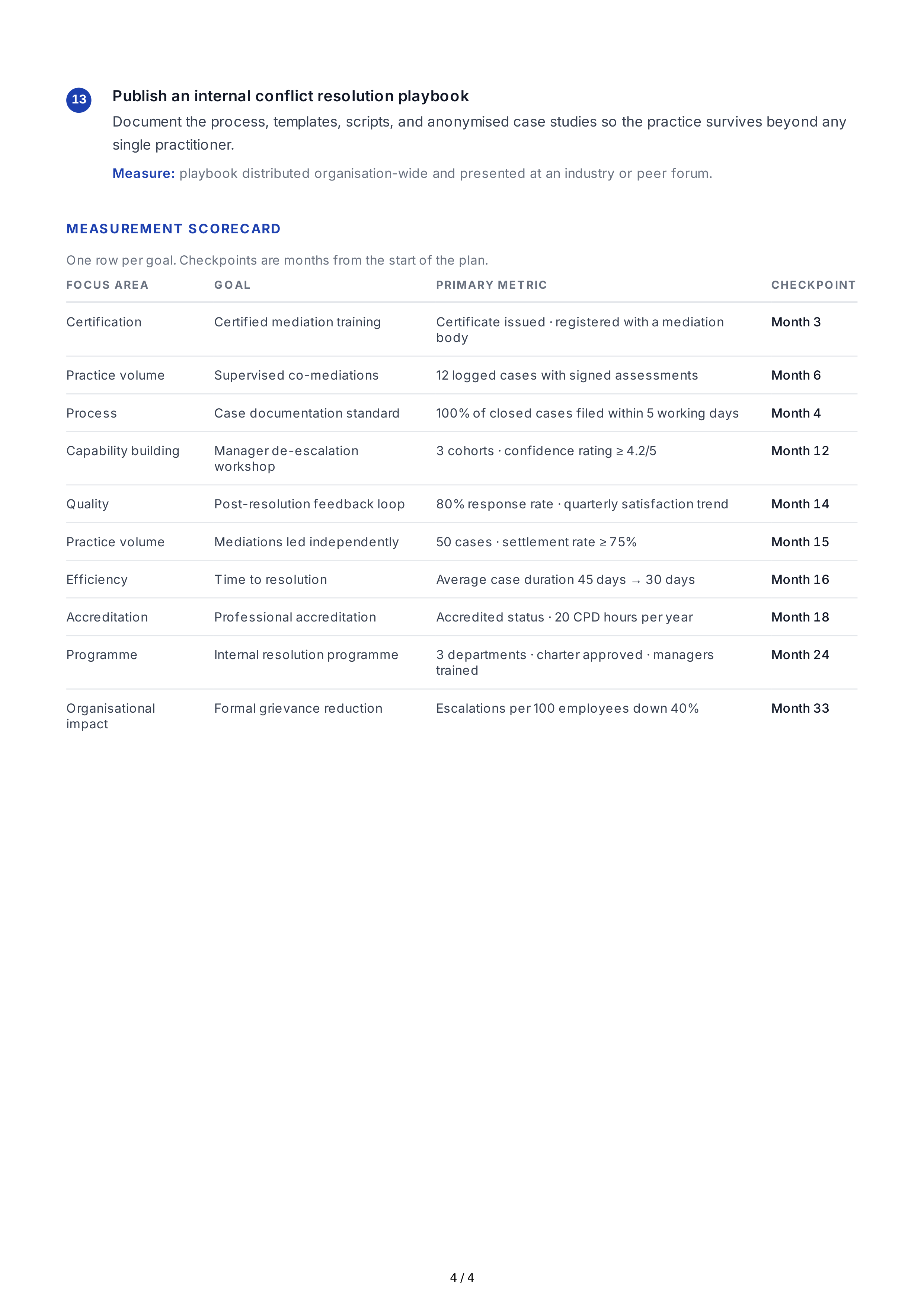 Coaching Professional Goals — page 4
