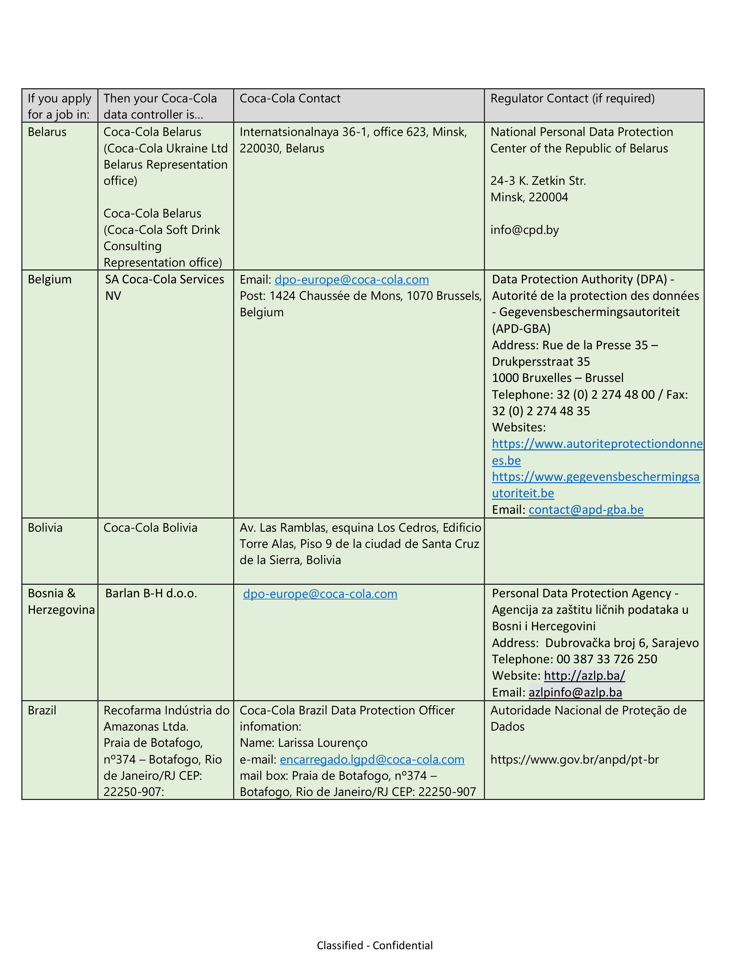 Coca-Cola Applicant Privacy Notice — page 26