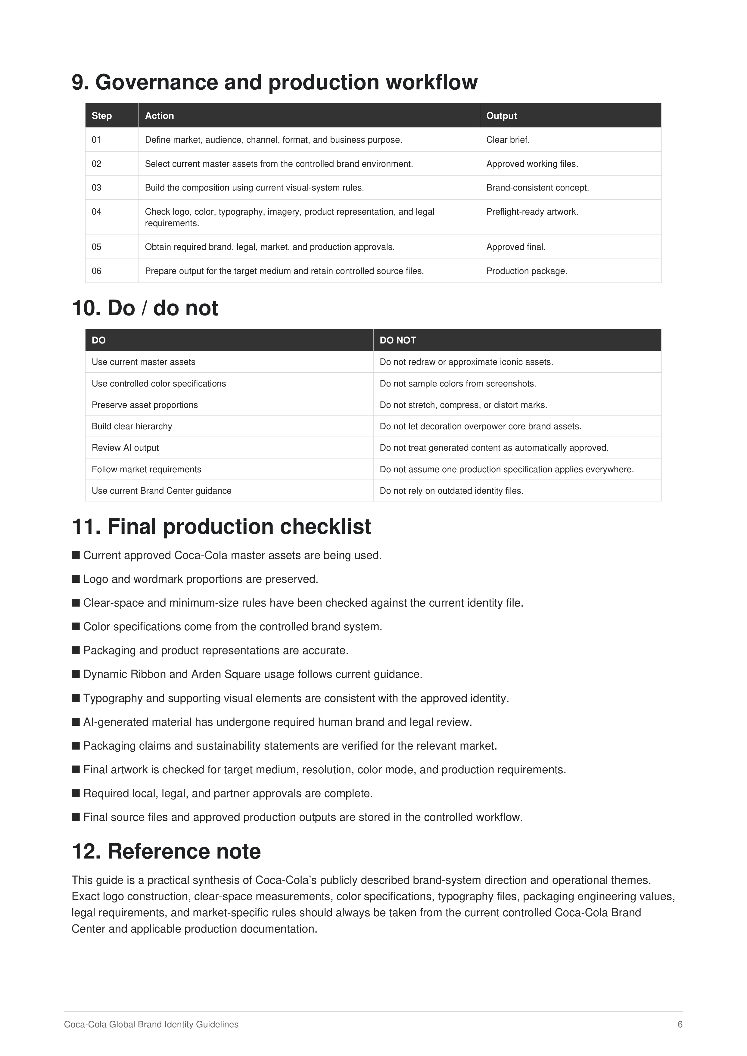 Coca-Cola Global Brand Identity Guide — page 6