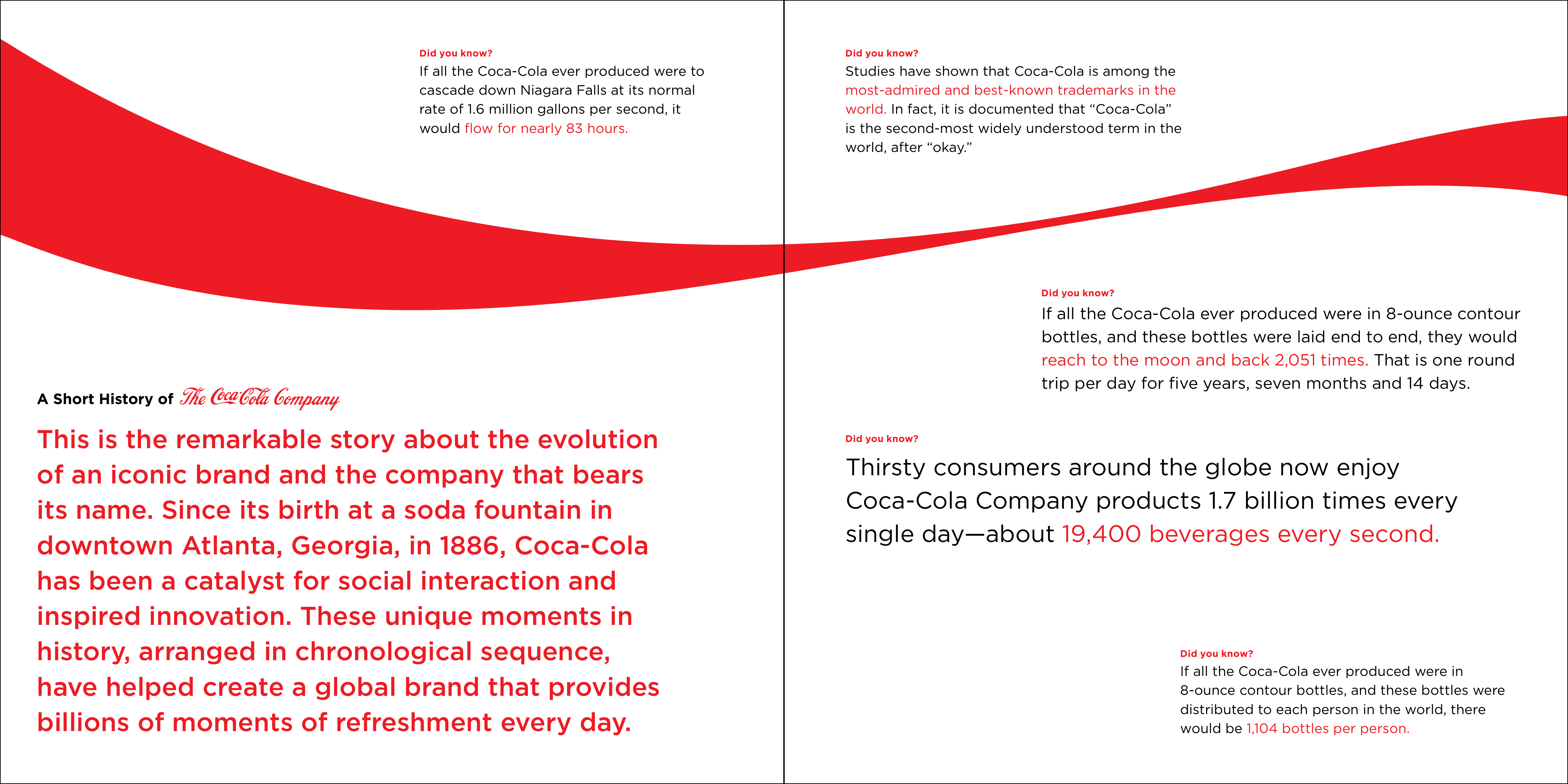 Coca-Cola History Magazine — page 3