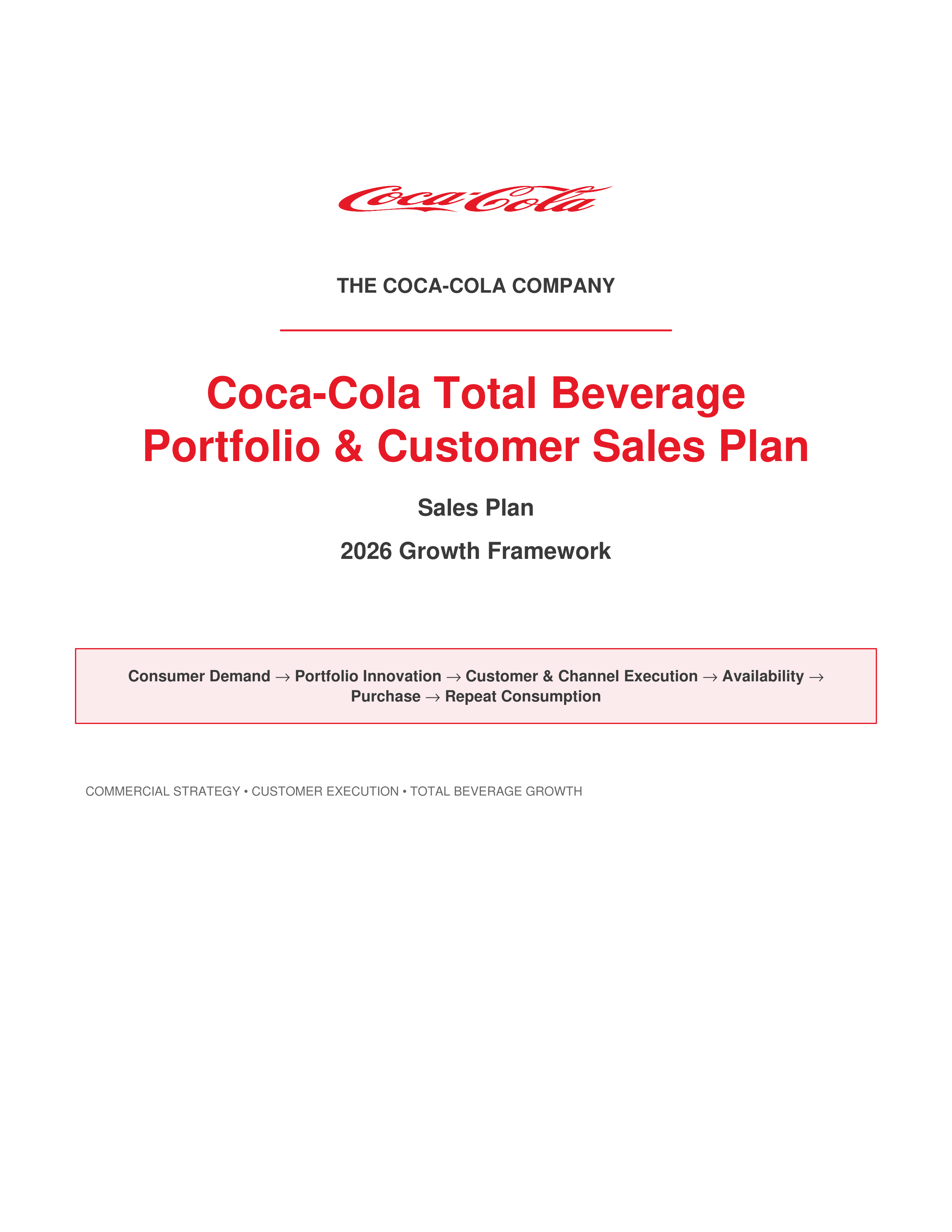 Coca-Cola Total Beverage Portfolio & Customer Sales Plan — page 1