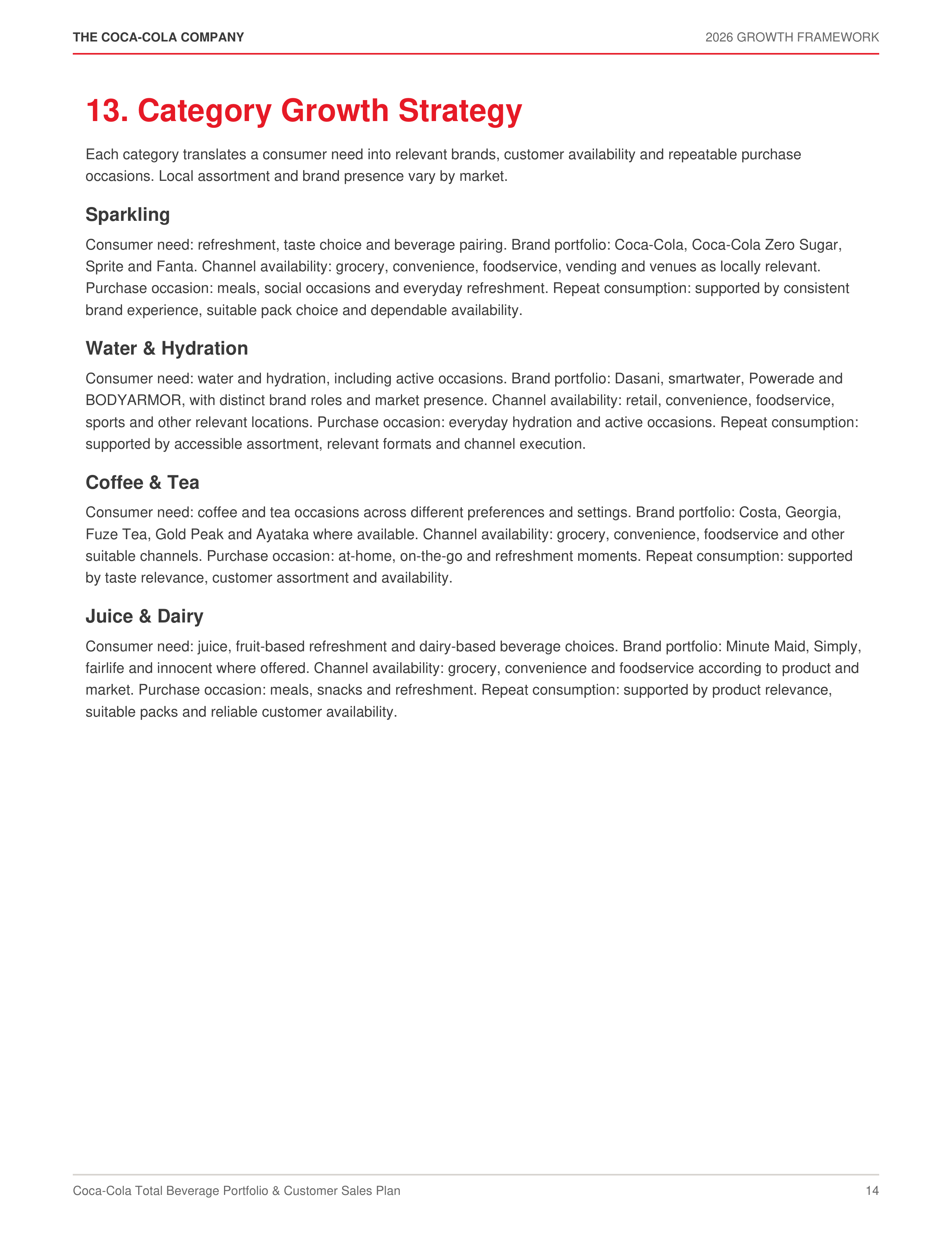 Coca-Cola Total Beverage Portfolio & Customer Sales Plan — page 14