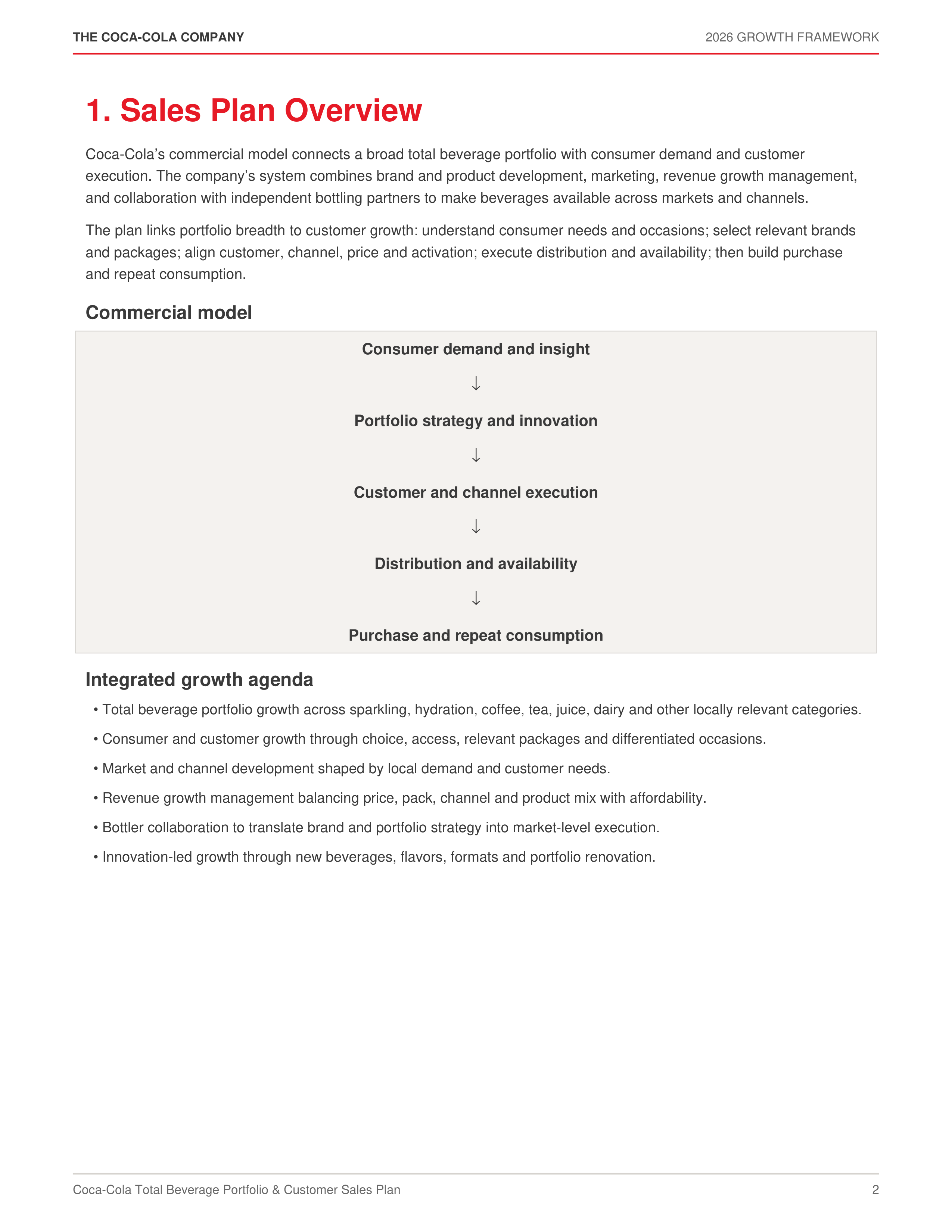 Coca-Cola Total Beverage Portfolio & Customer Sales Plan — page 2