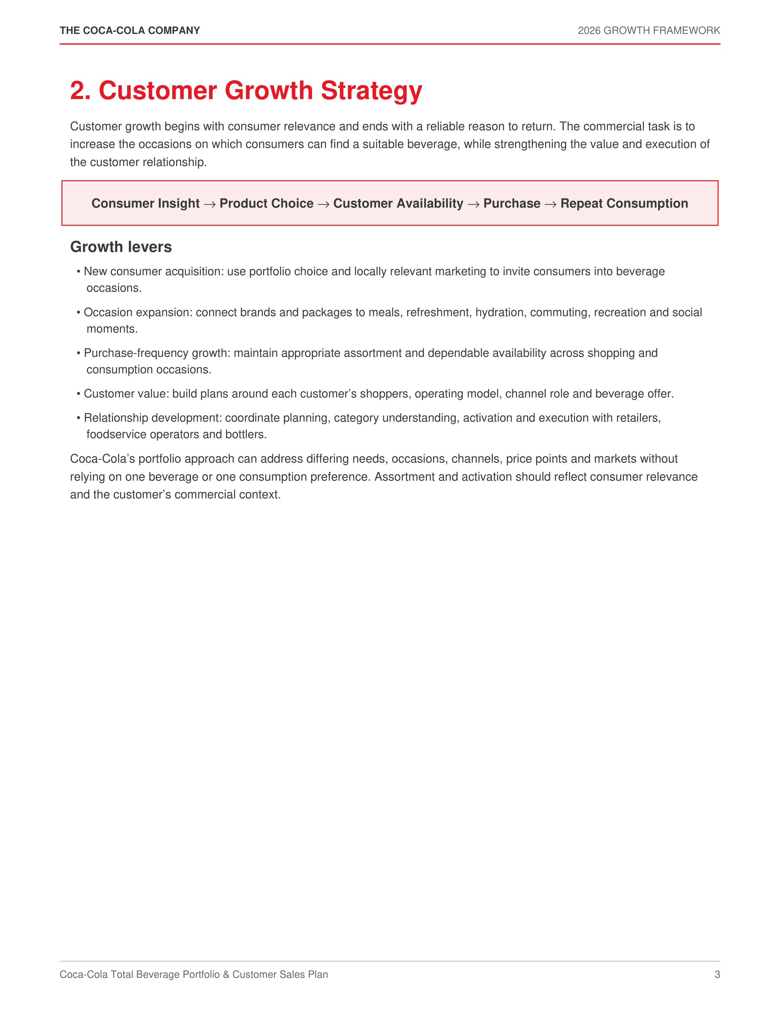 Coca-Cola Total Beverage Portfolio & Customer Sales Plan — page 3