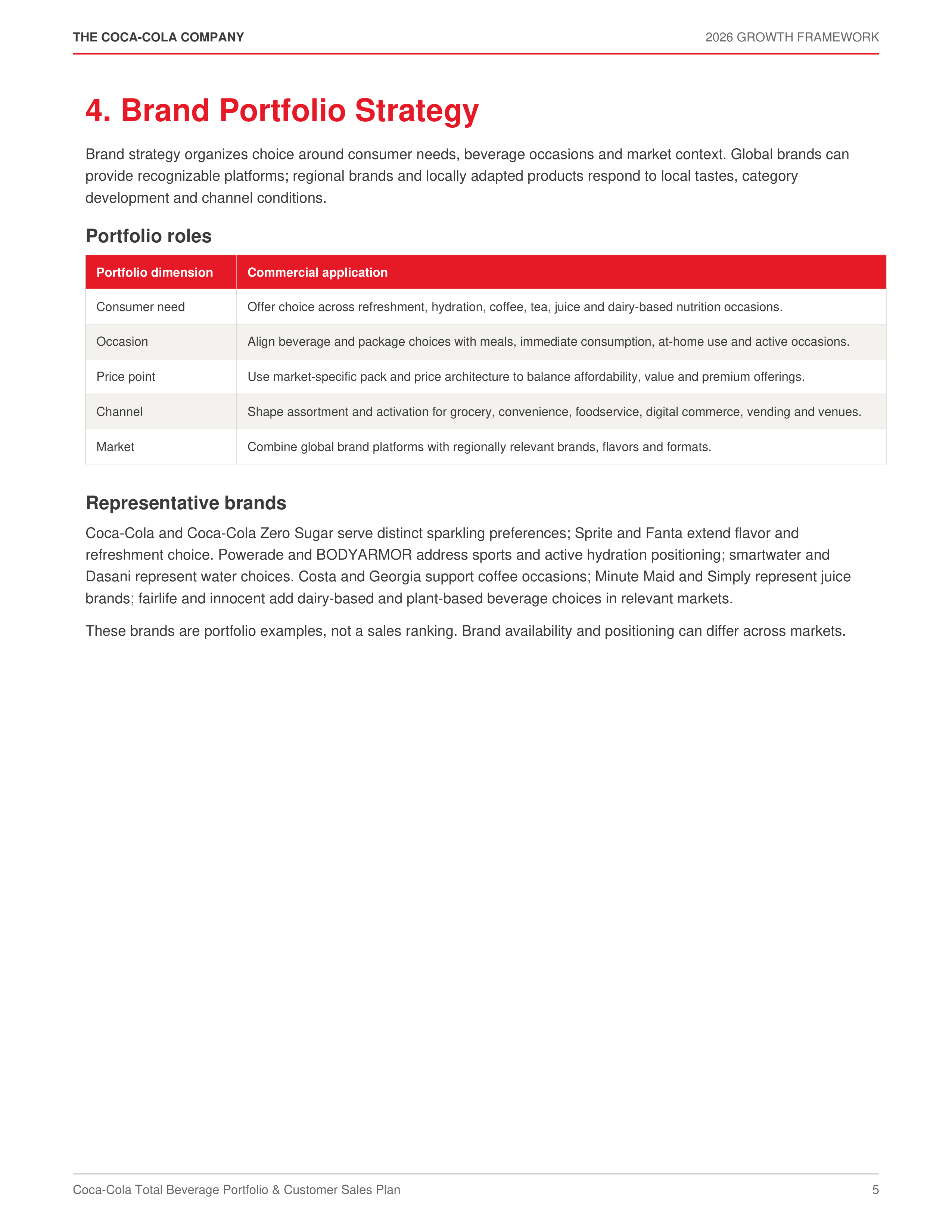 Coca-Cola Total Beverage Portfolio & Customer Sales Plan — page 5