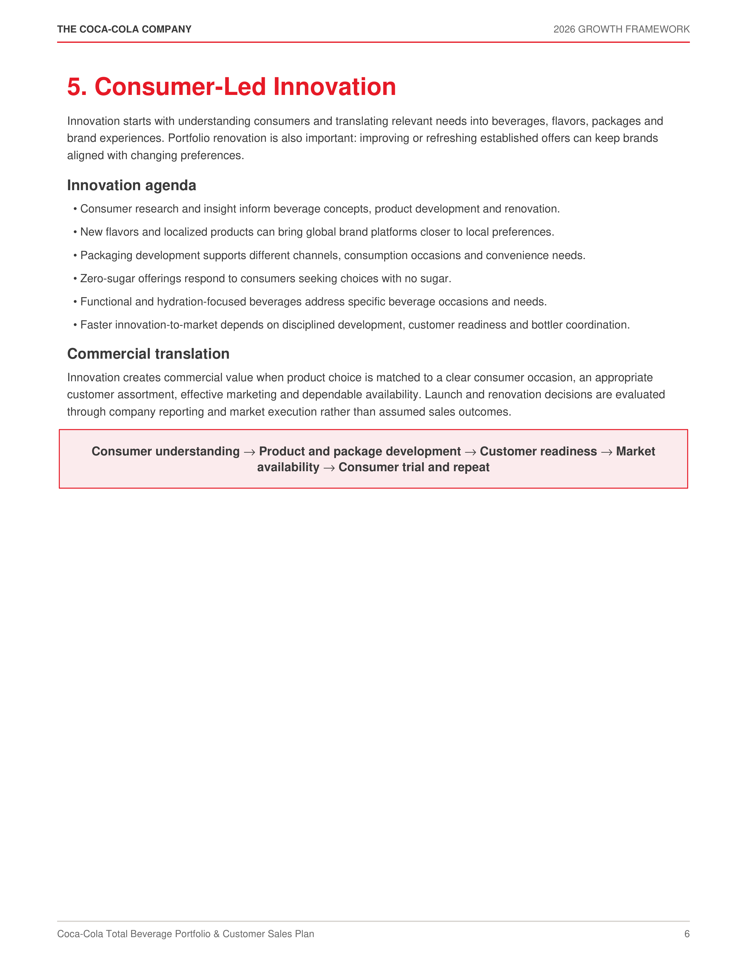 Coca-Cola Total Beverage Portfolio & Customer Sales Plan — page 6