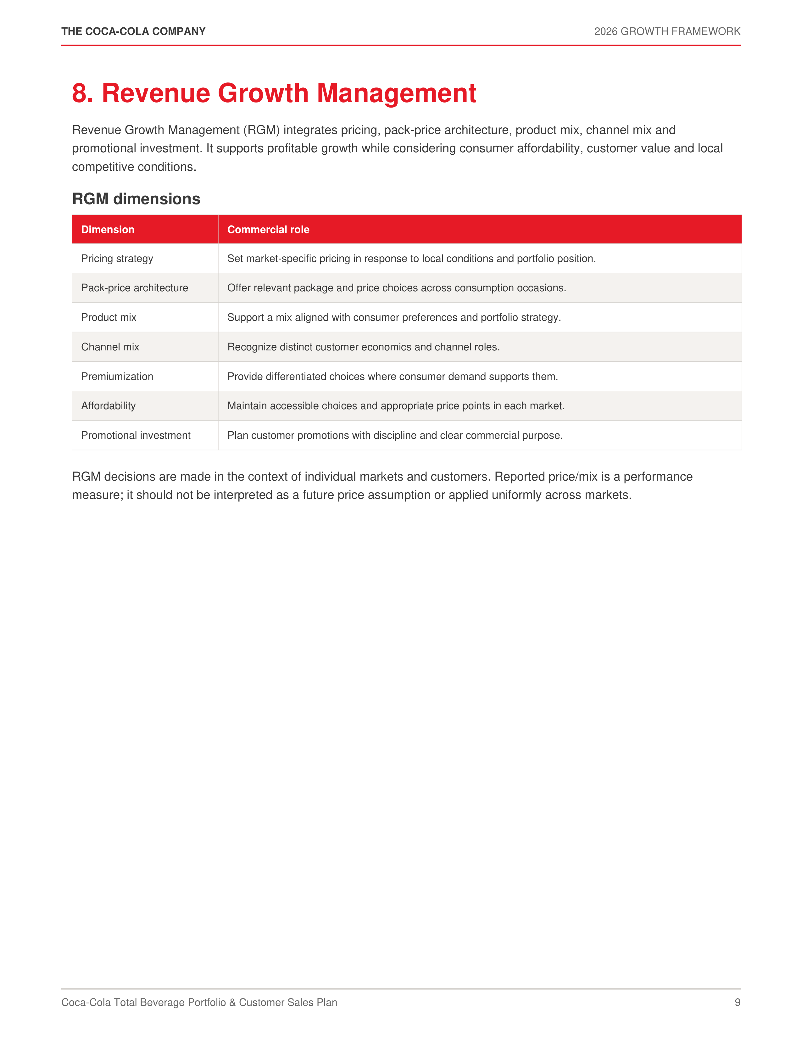 Coca-Cola Total Beverage Portfolio & Customer Sales Plan — page 9