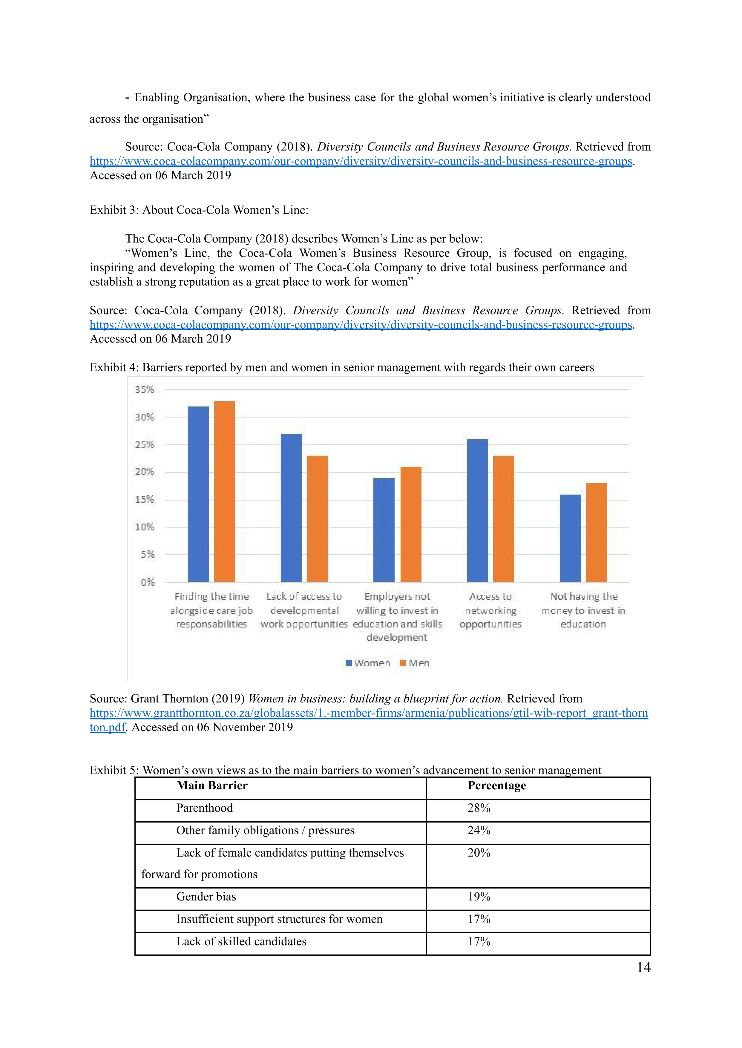 Coca Cola leadership skills — page 14