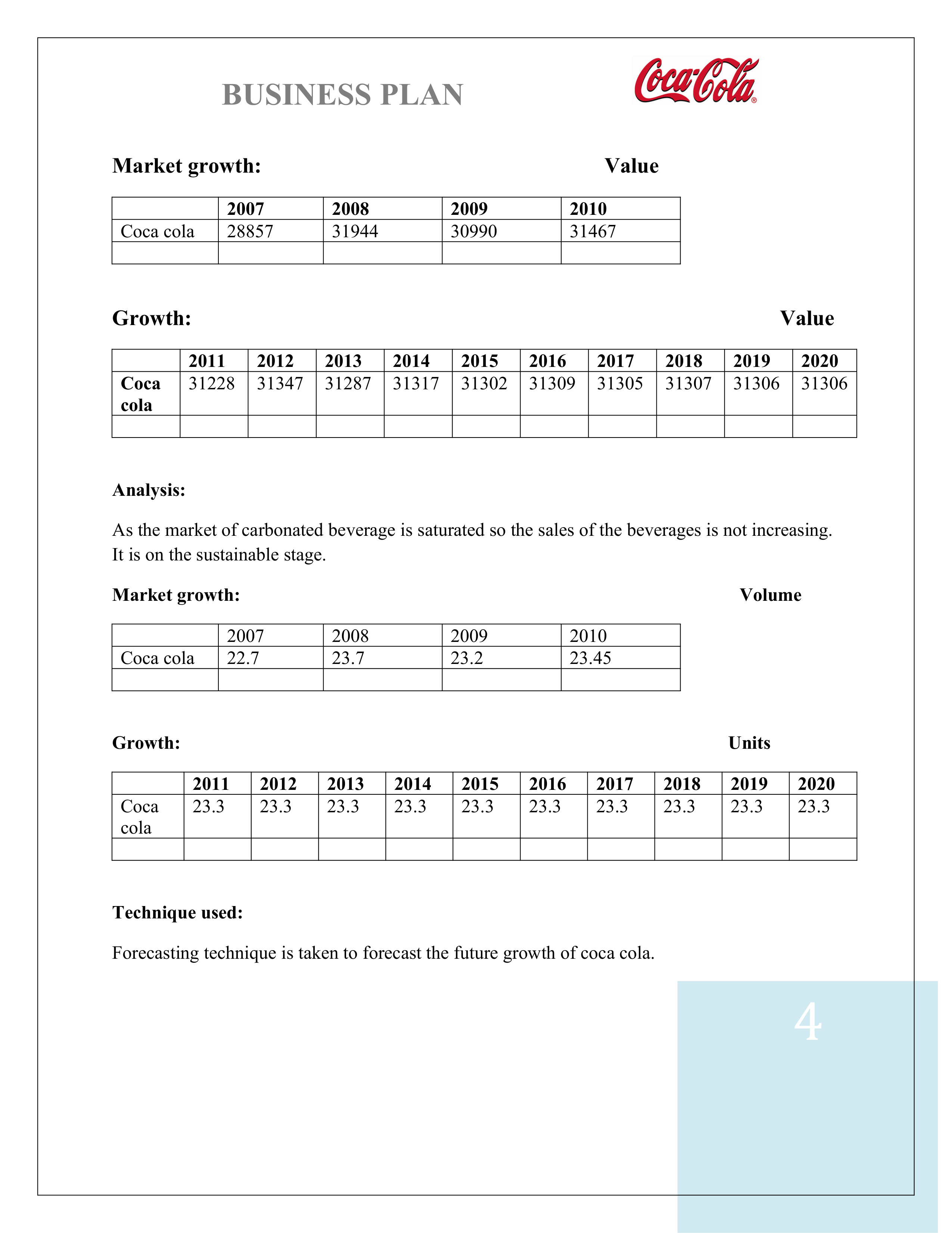 Coco Cola Business Plan — page 4