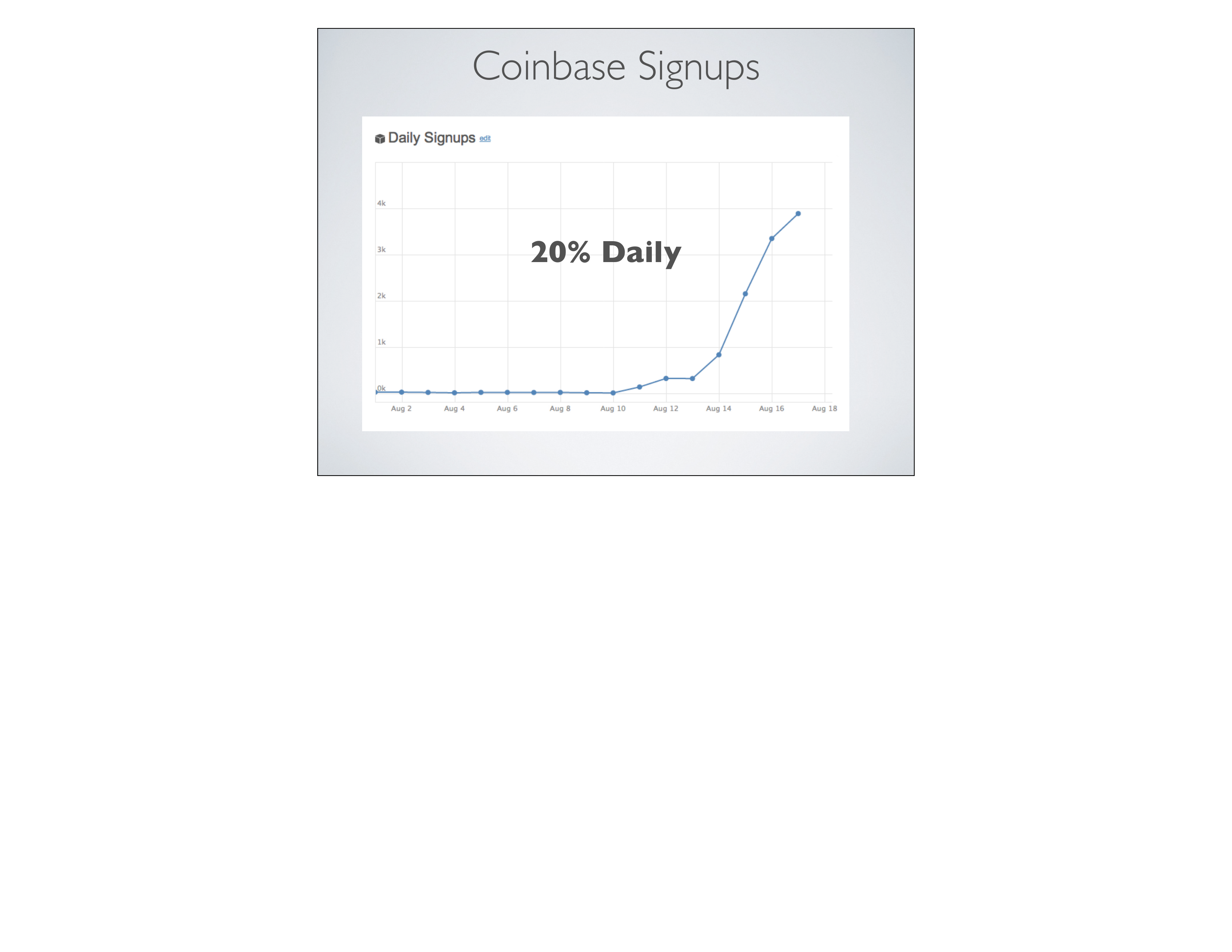 Coinbase Pitch Deck  — page 9