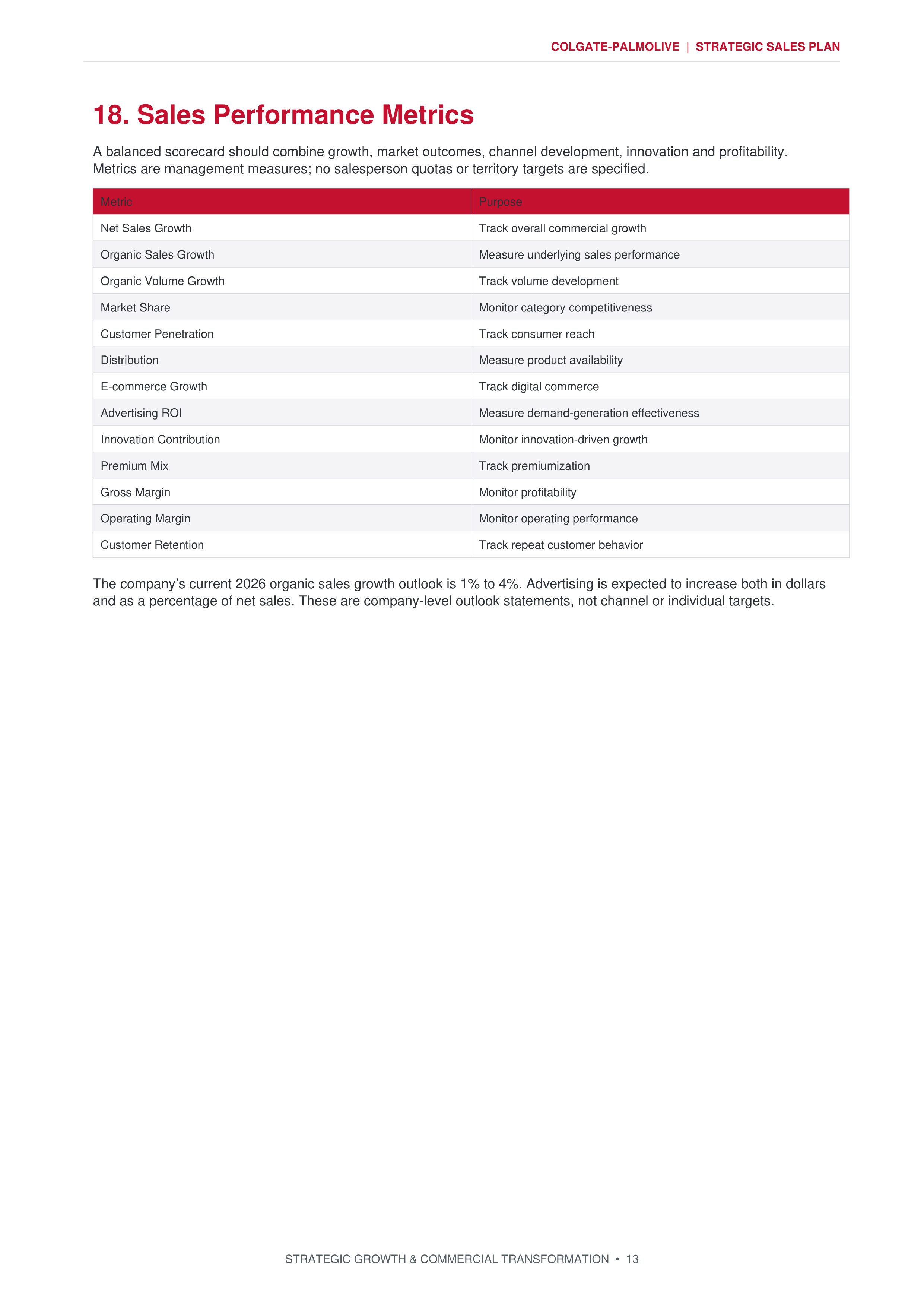 Colgate-Palmolive Strategic Growth & Commercial Transformation Sales Plan — page 13