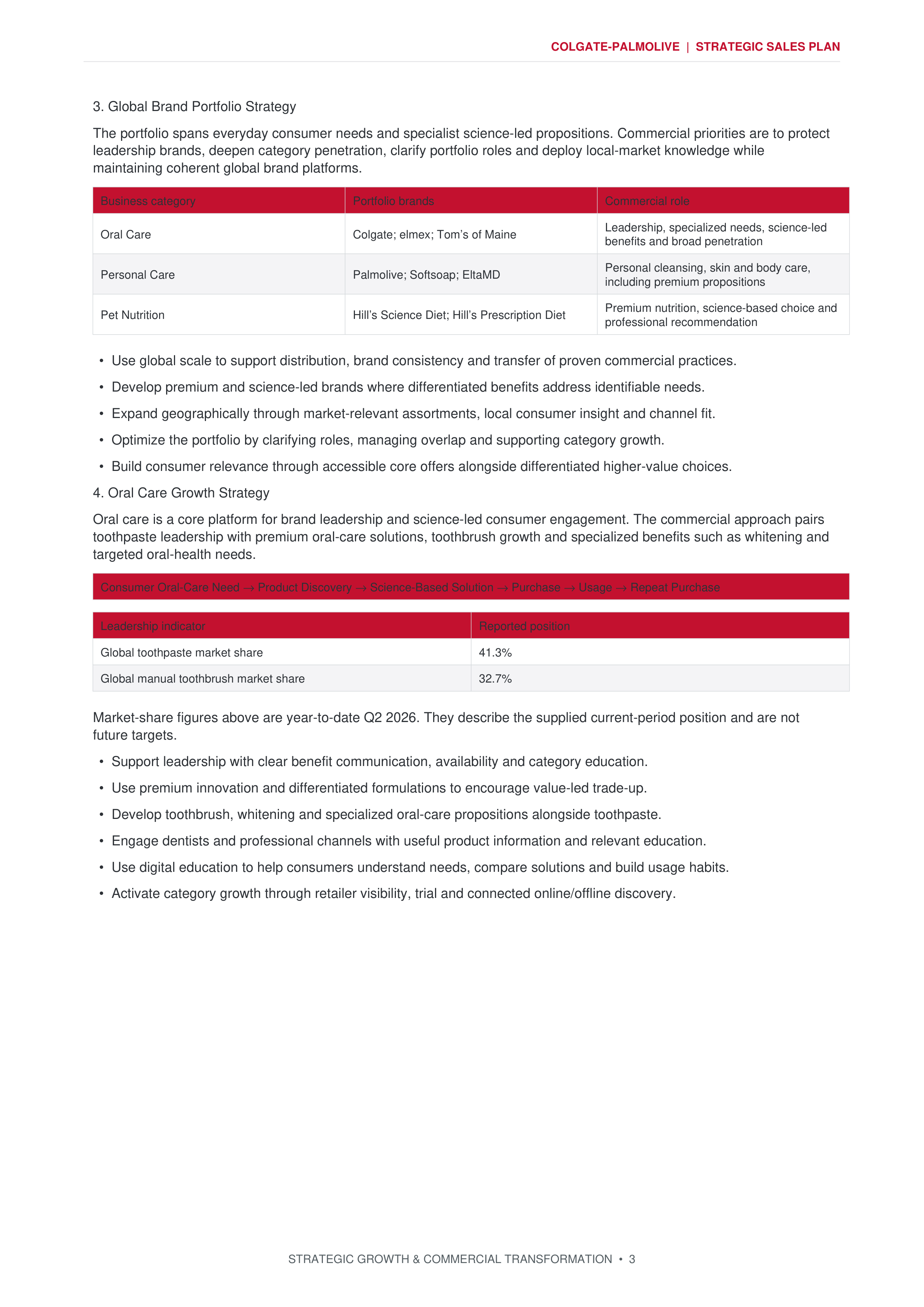 Colgate-Palmolive Strategic Growth & Commercial Transformation Sales Plan — page 3