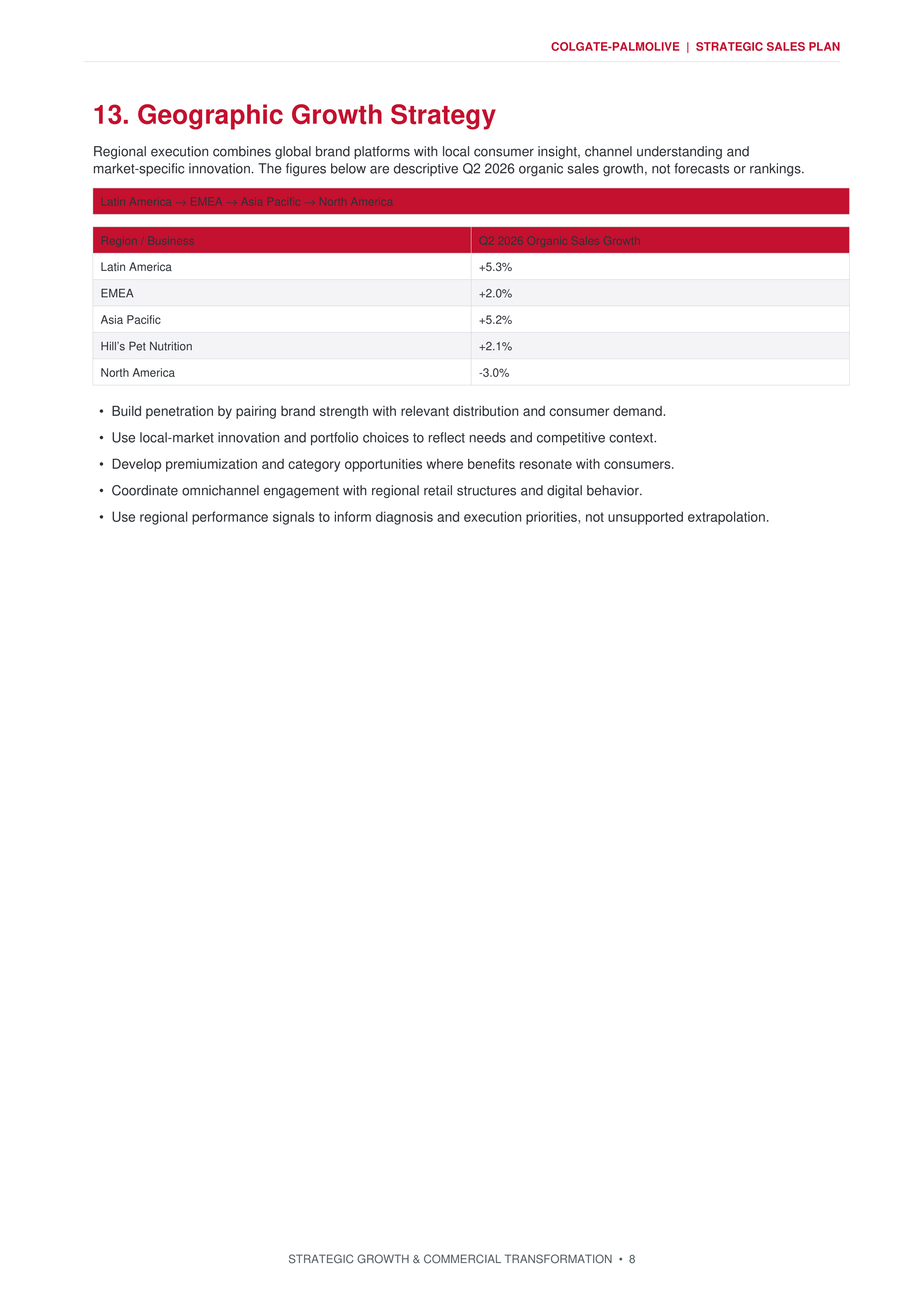 Colgate-Palmolive Strategic Growth & Commercial Transformation Sales Plan — page 8