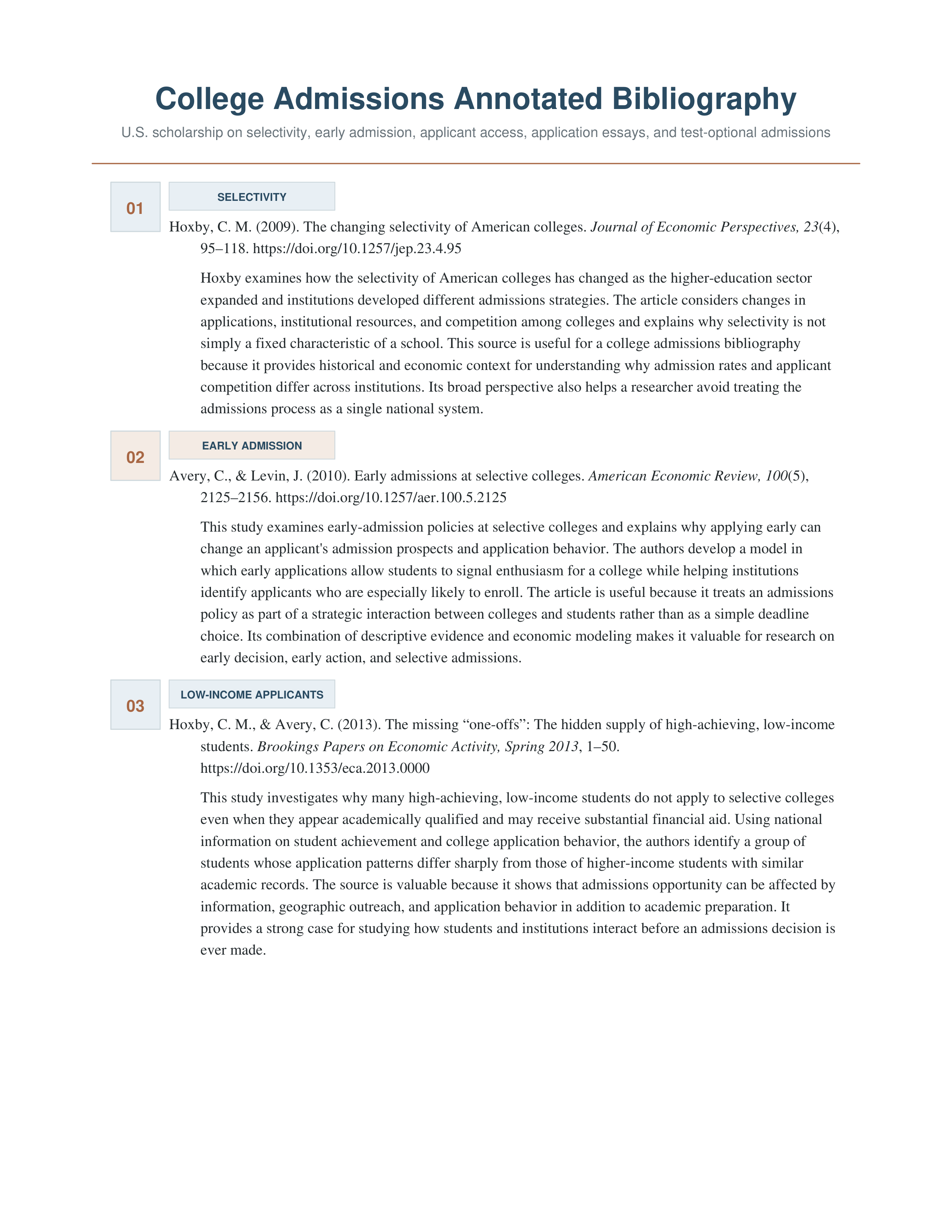 College Admissions Annotated Bibliography — page 1