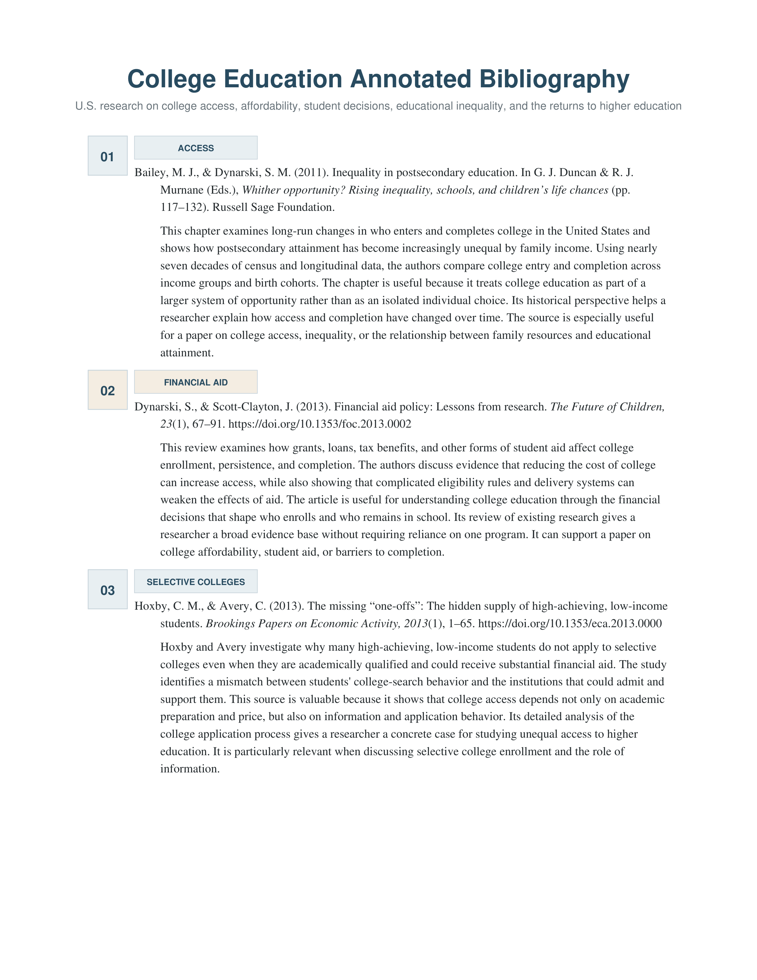 College Education Annotated Bibliography — page 1