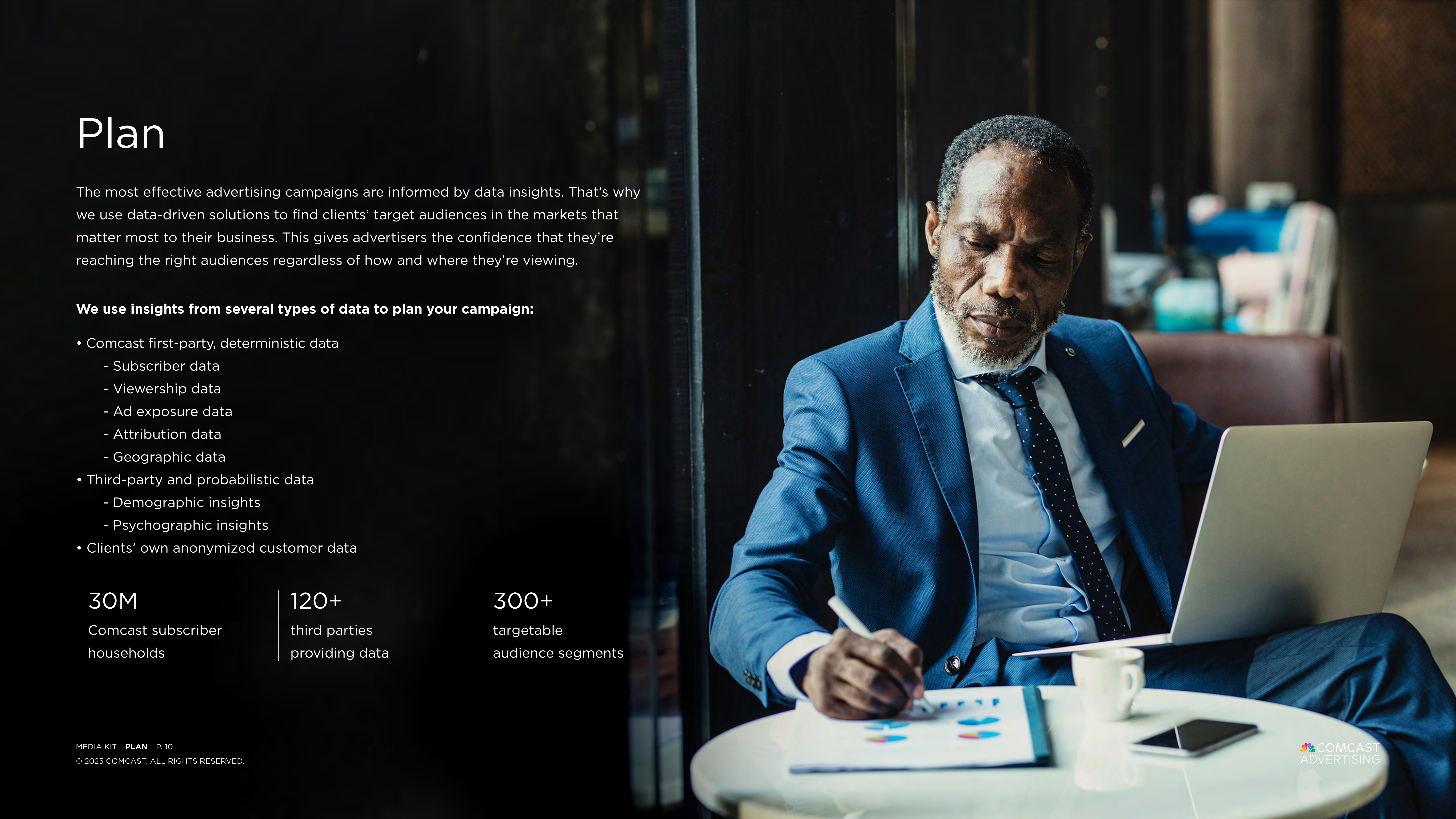 Comcast Advertising Media Kit  — page 10