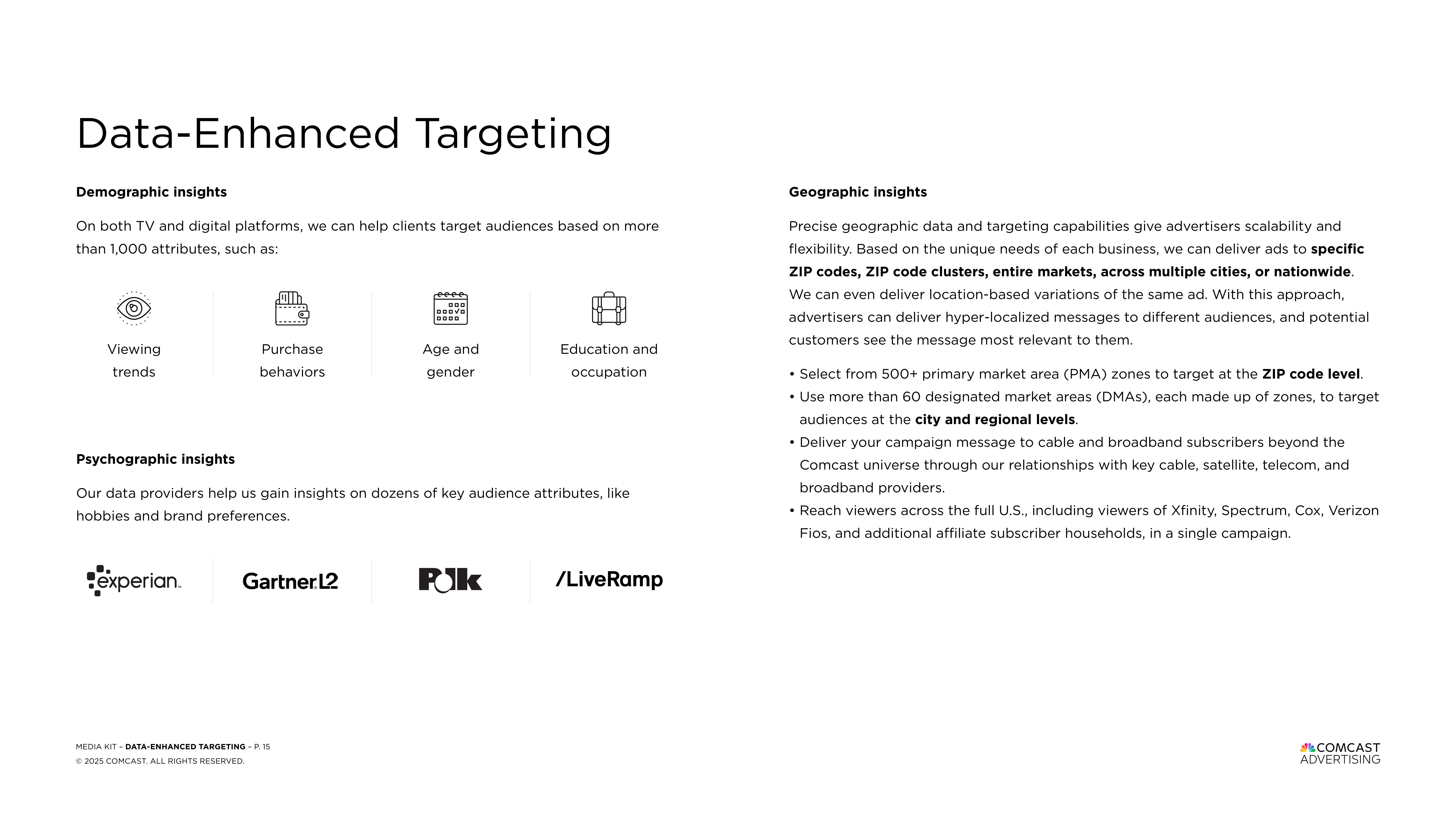 Comcast Advertising Media Kit  — page 15