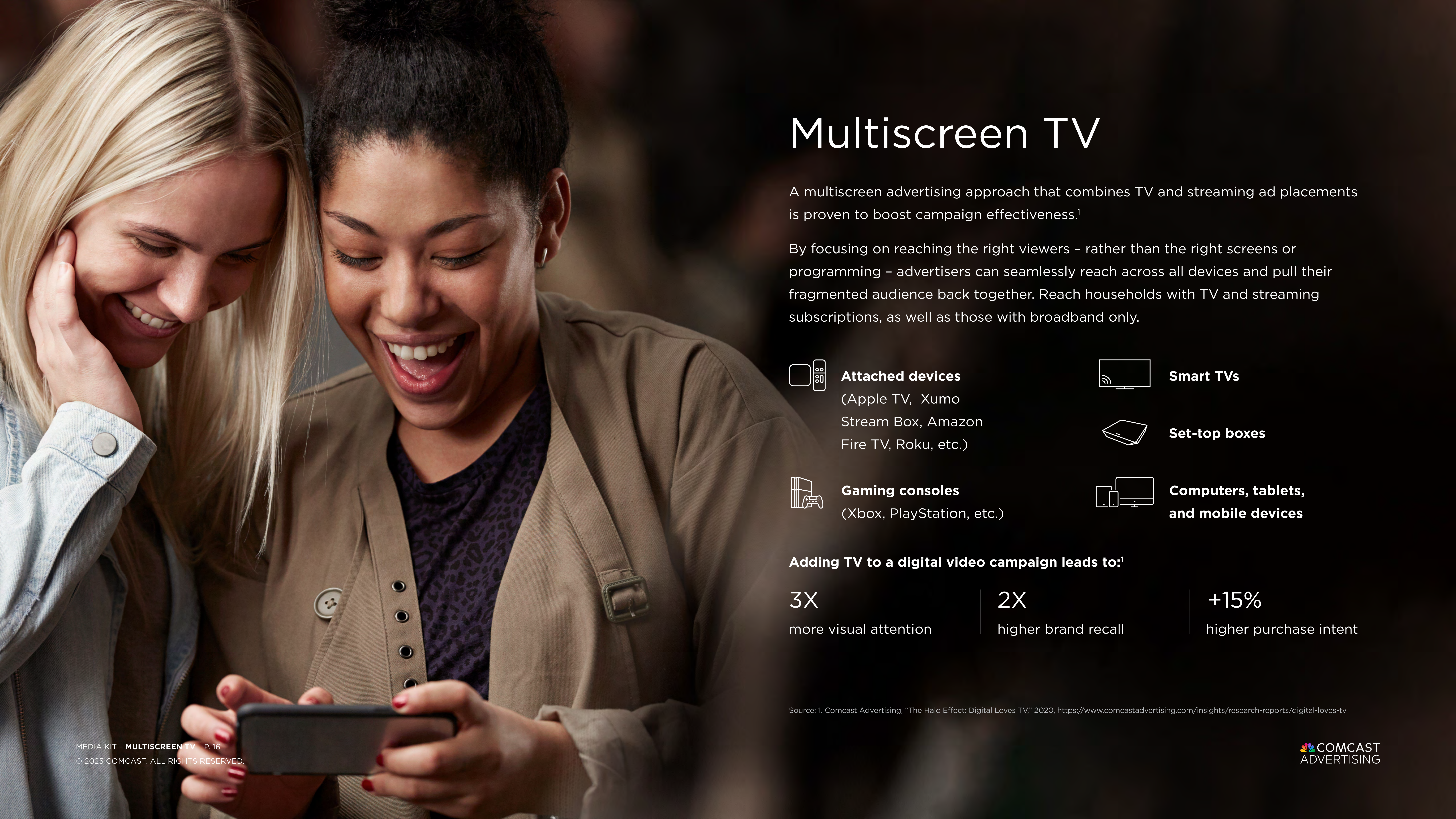 Comcast Advertising Media Kit  — page 16