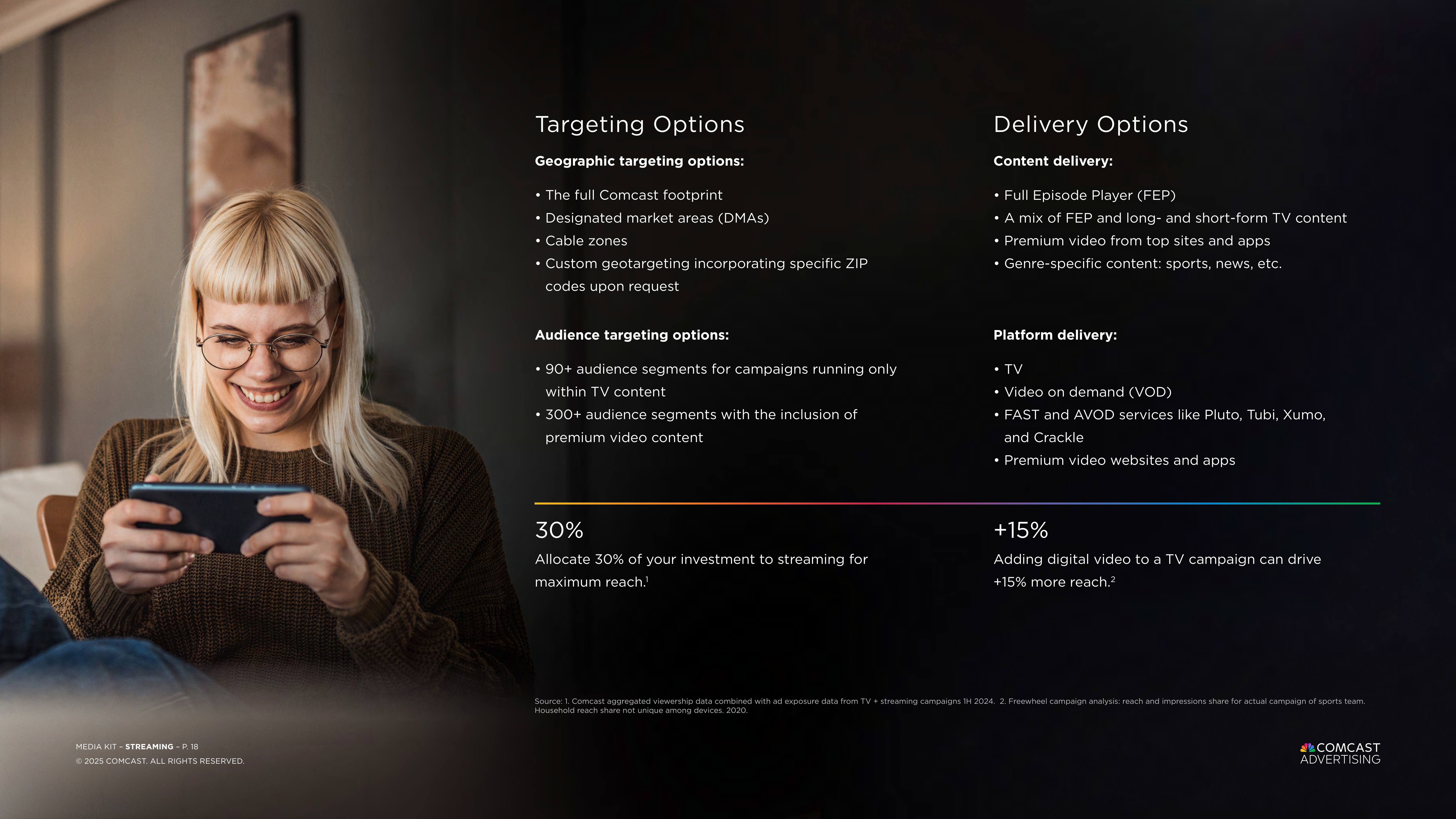 Comcast Advertising Media Kit  — page 18