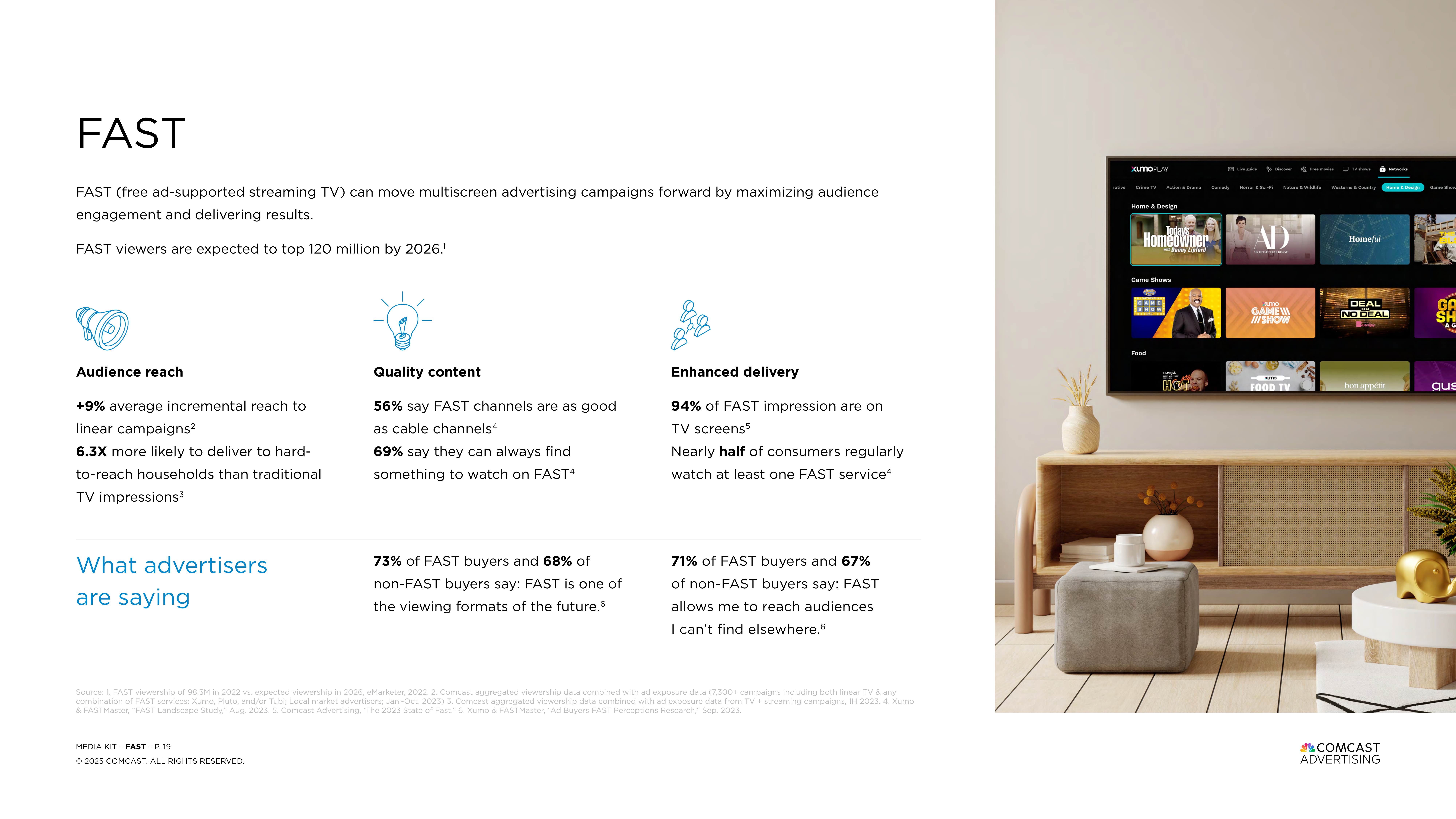 Comcast Advertising Media Kit  — page 19