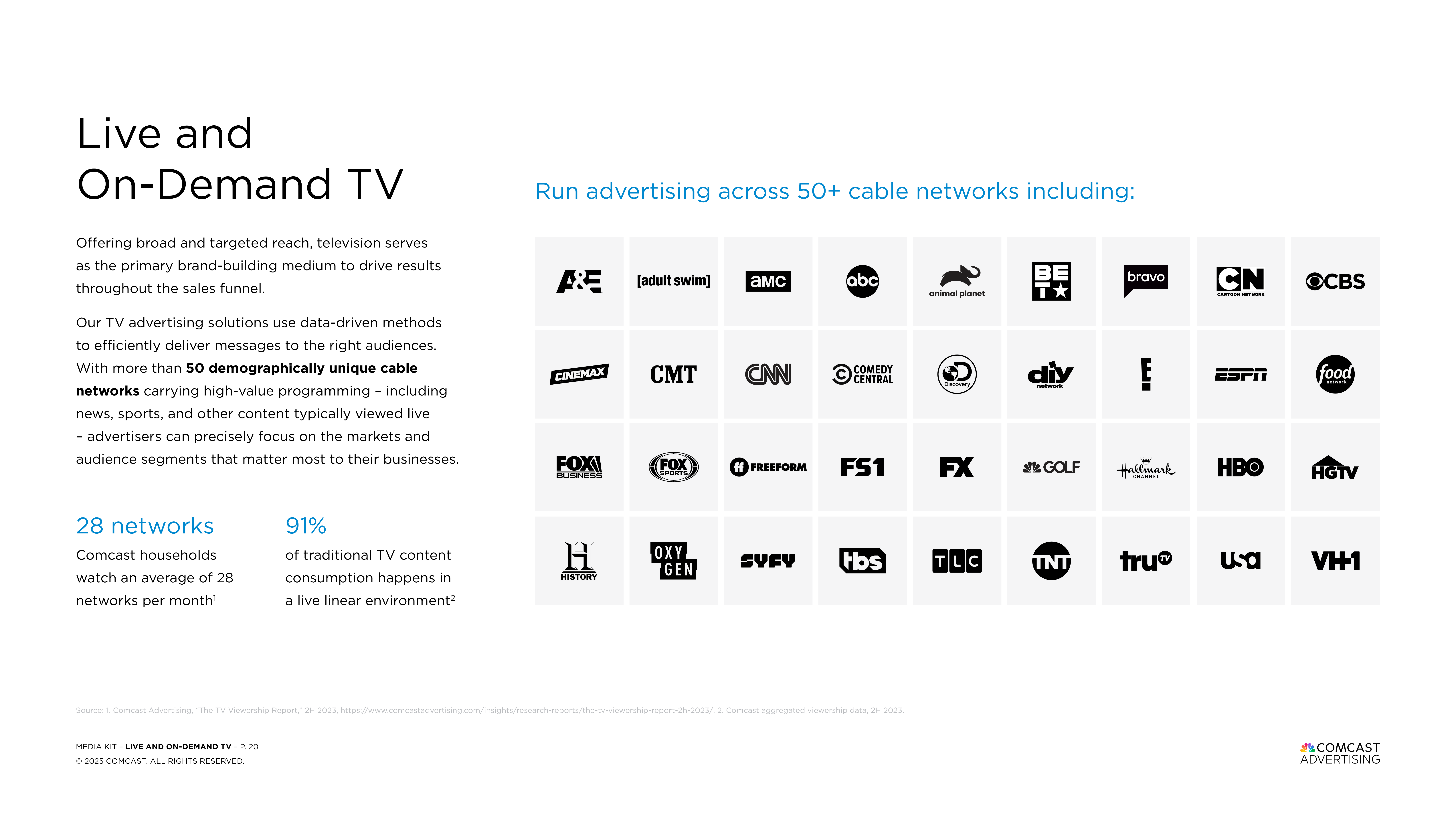 Comcast Advertising Media Kit  — page 20