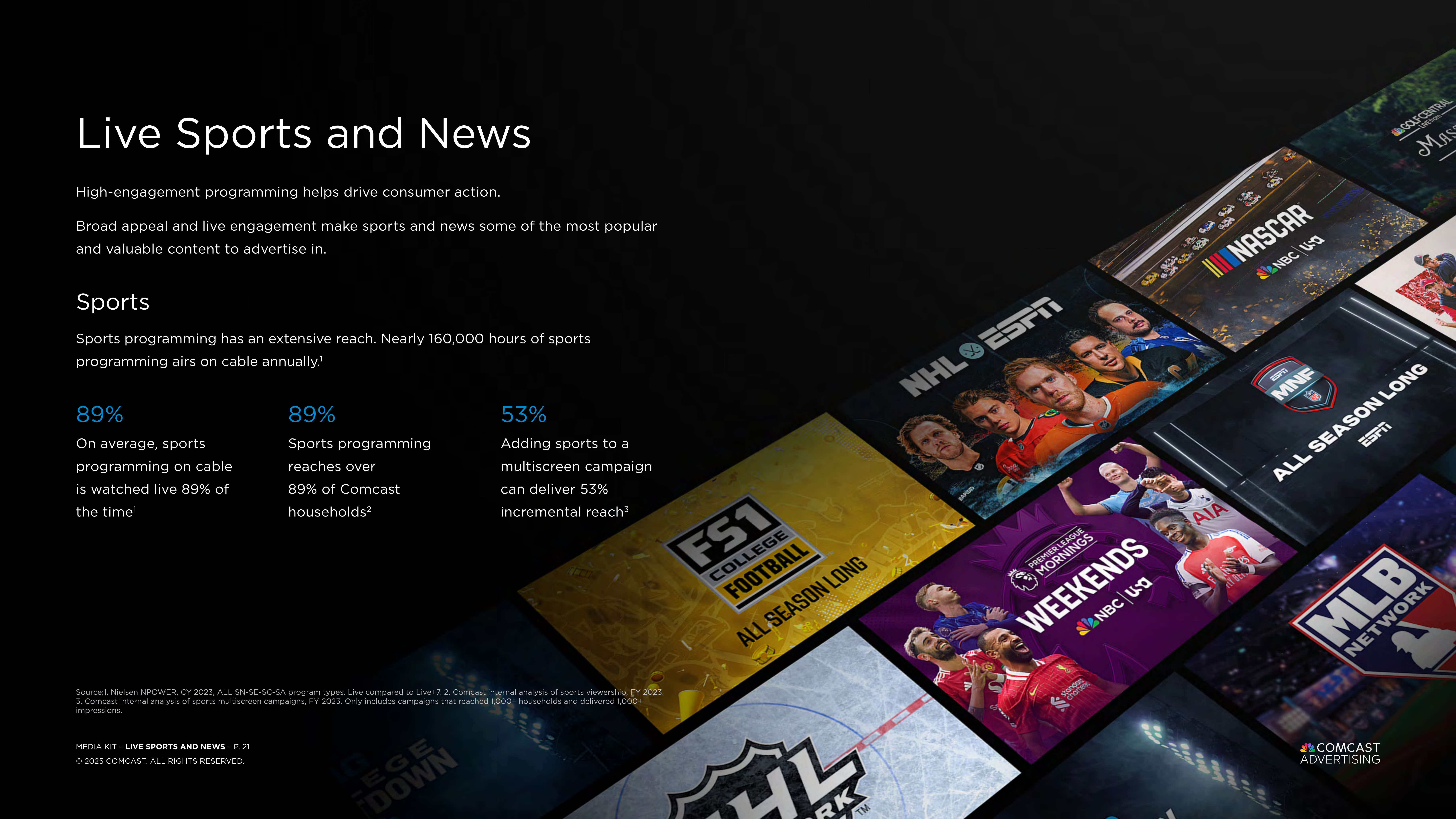 Comcast Advertising Media Kit  — page 21