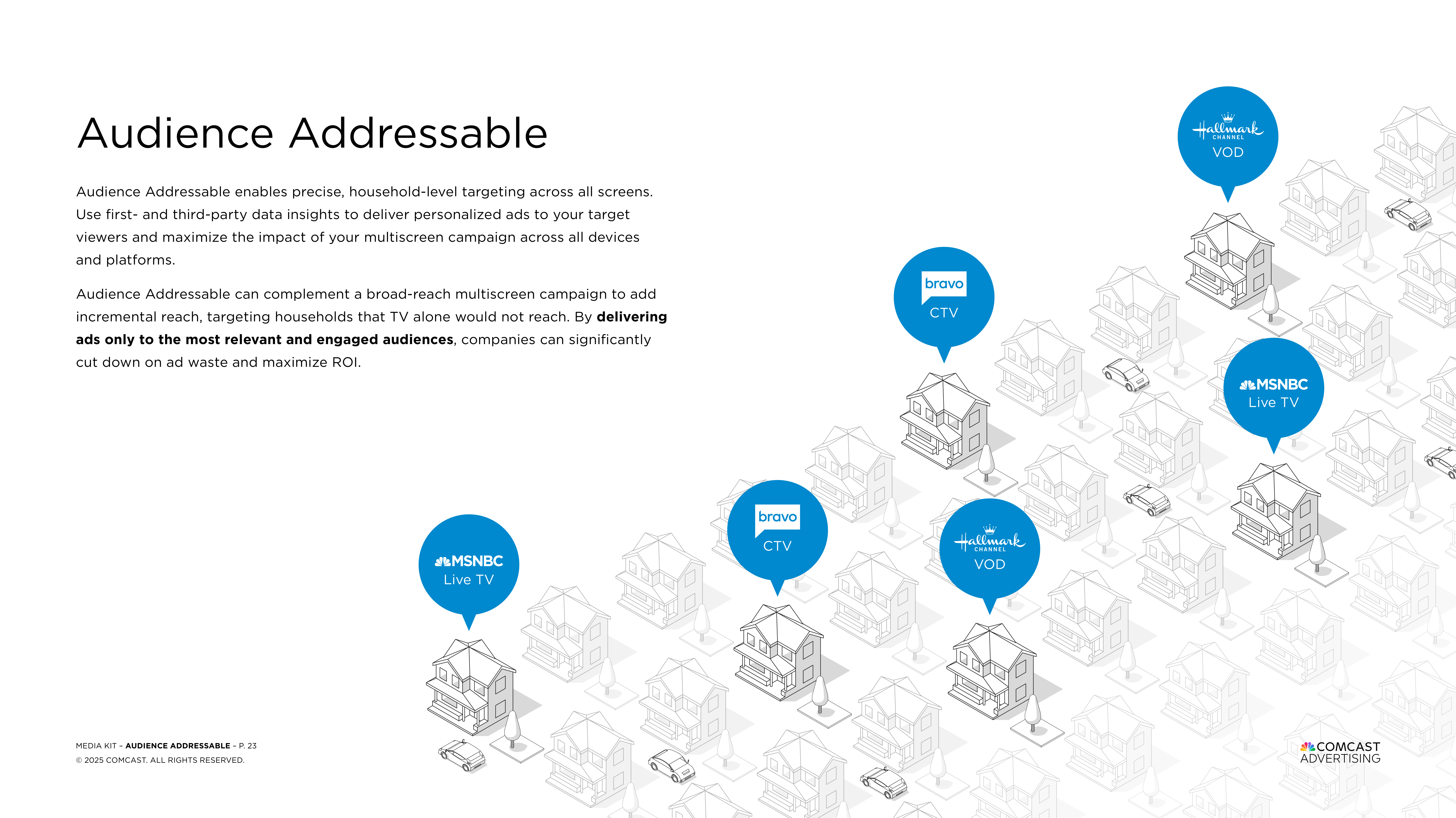 Comcast Advertising Media Kit  — page 23