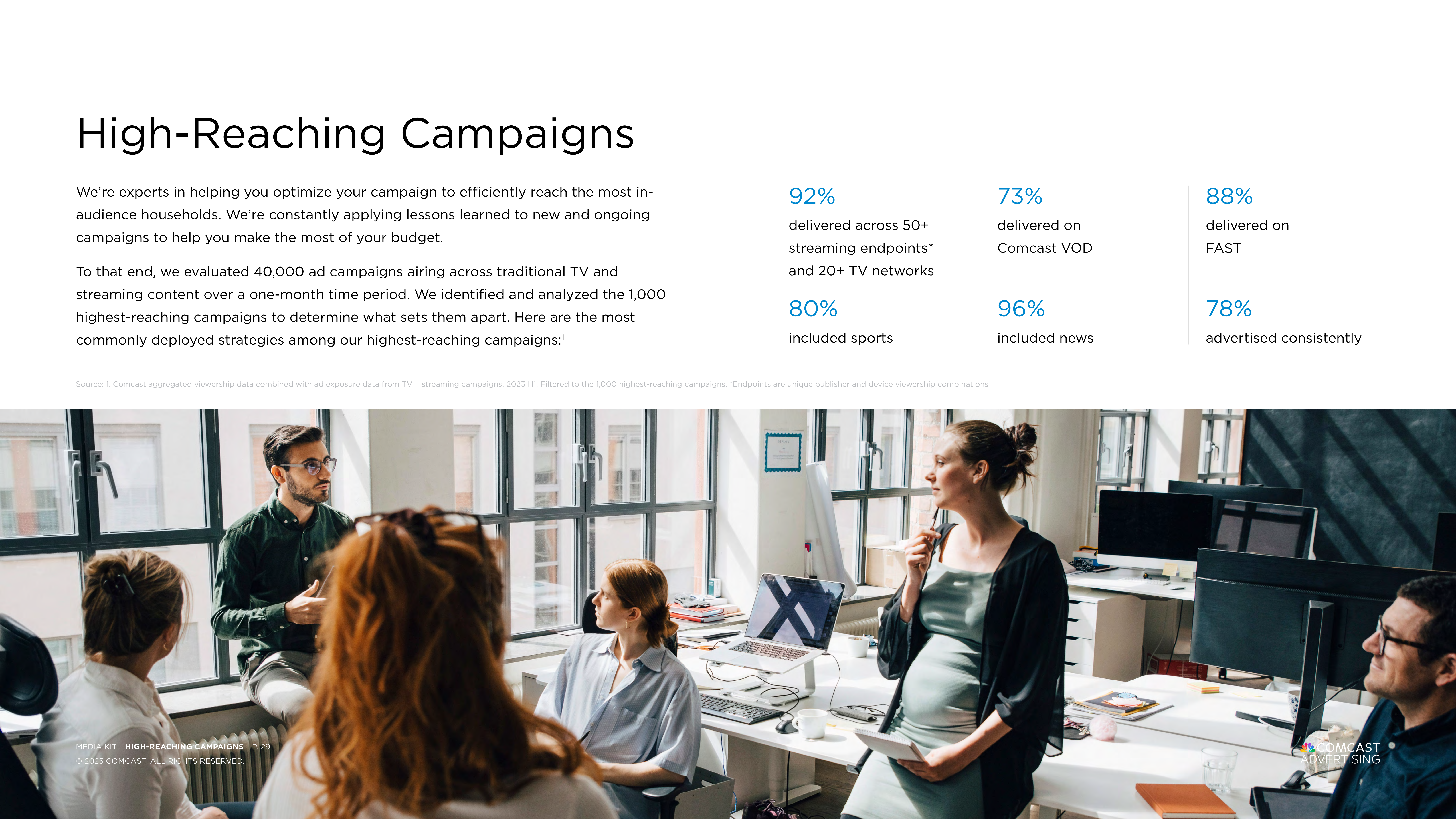 Comcast Advertising Media Kit  — page 29