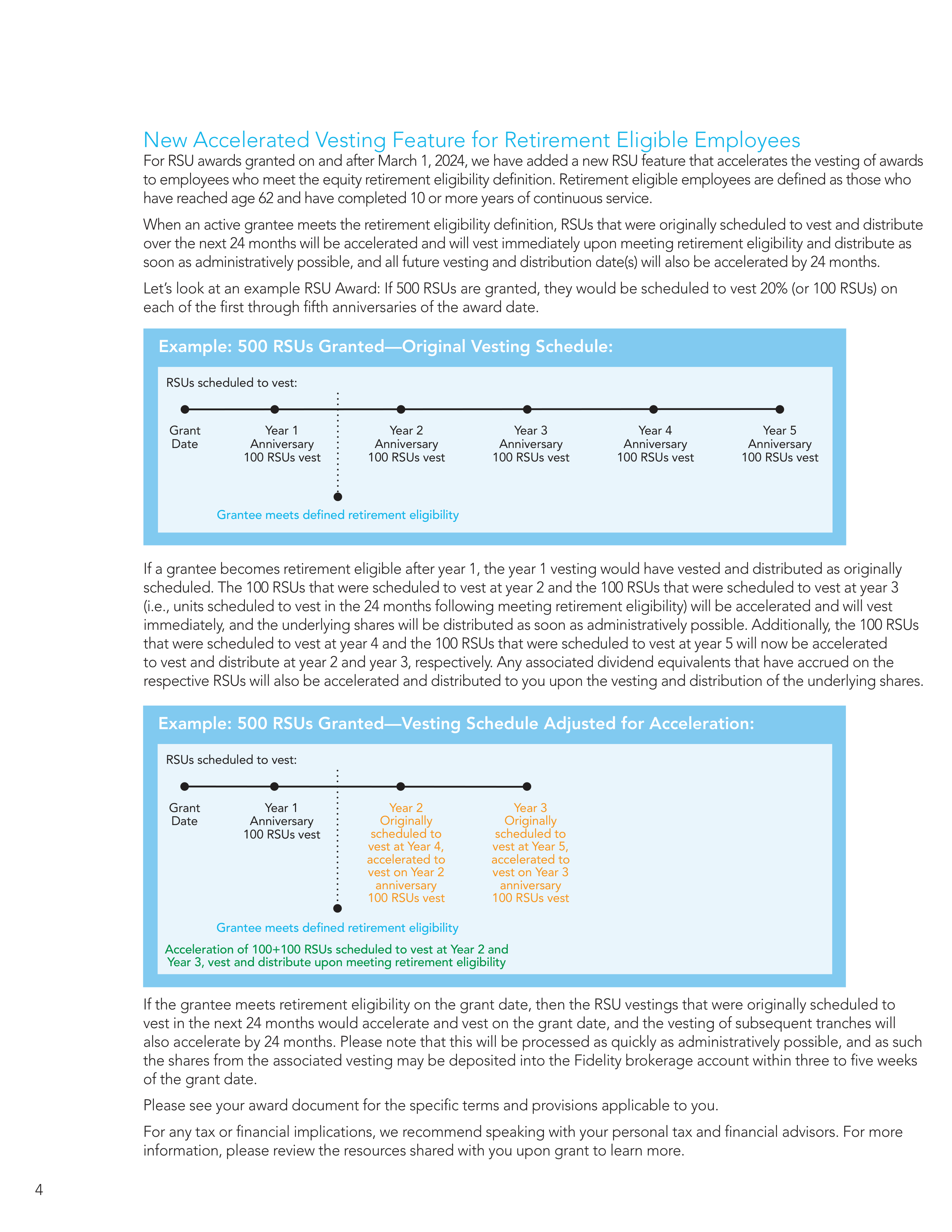 Comcast Employee Equity Program Brochure — page 6