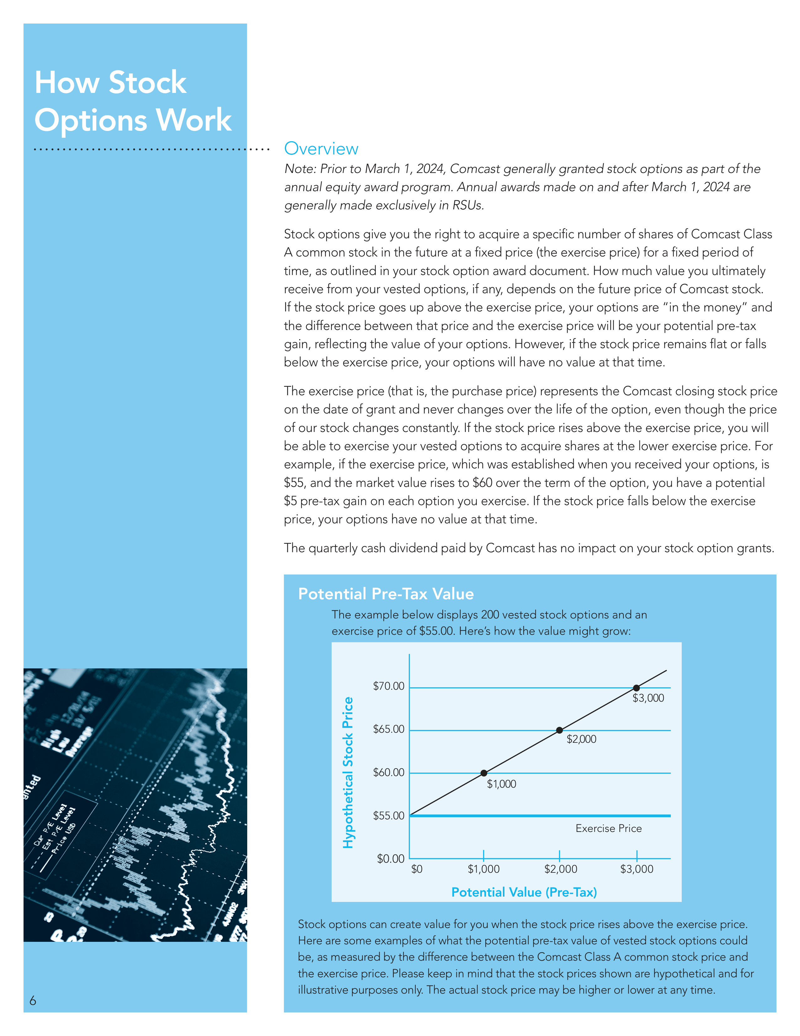 Comcast Employee Equity Program Brochure — page 8
