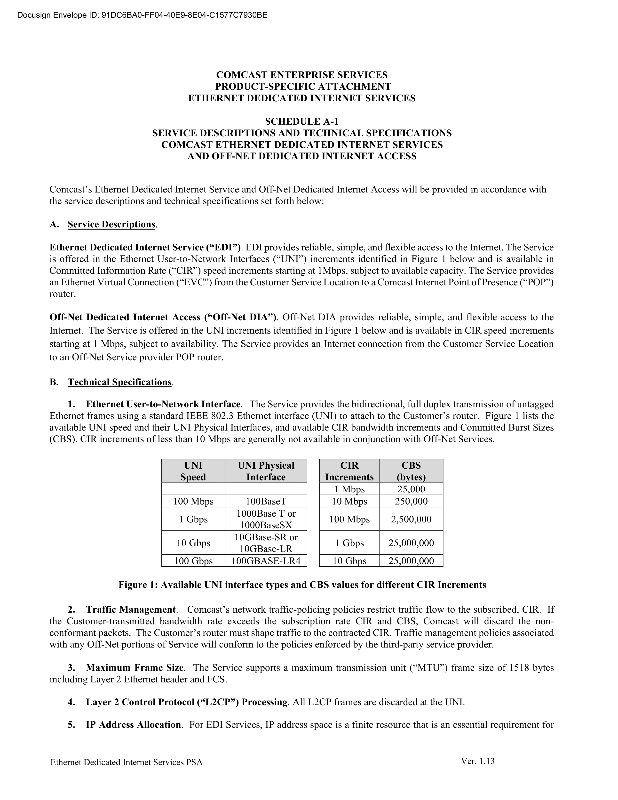 Comcast Enterprise Services Master Services Agreement — page 21