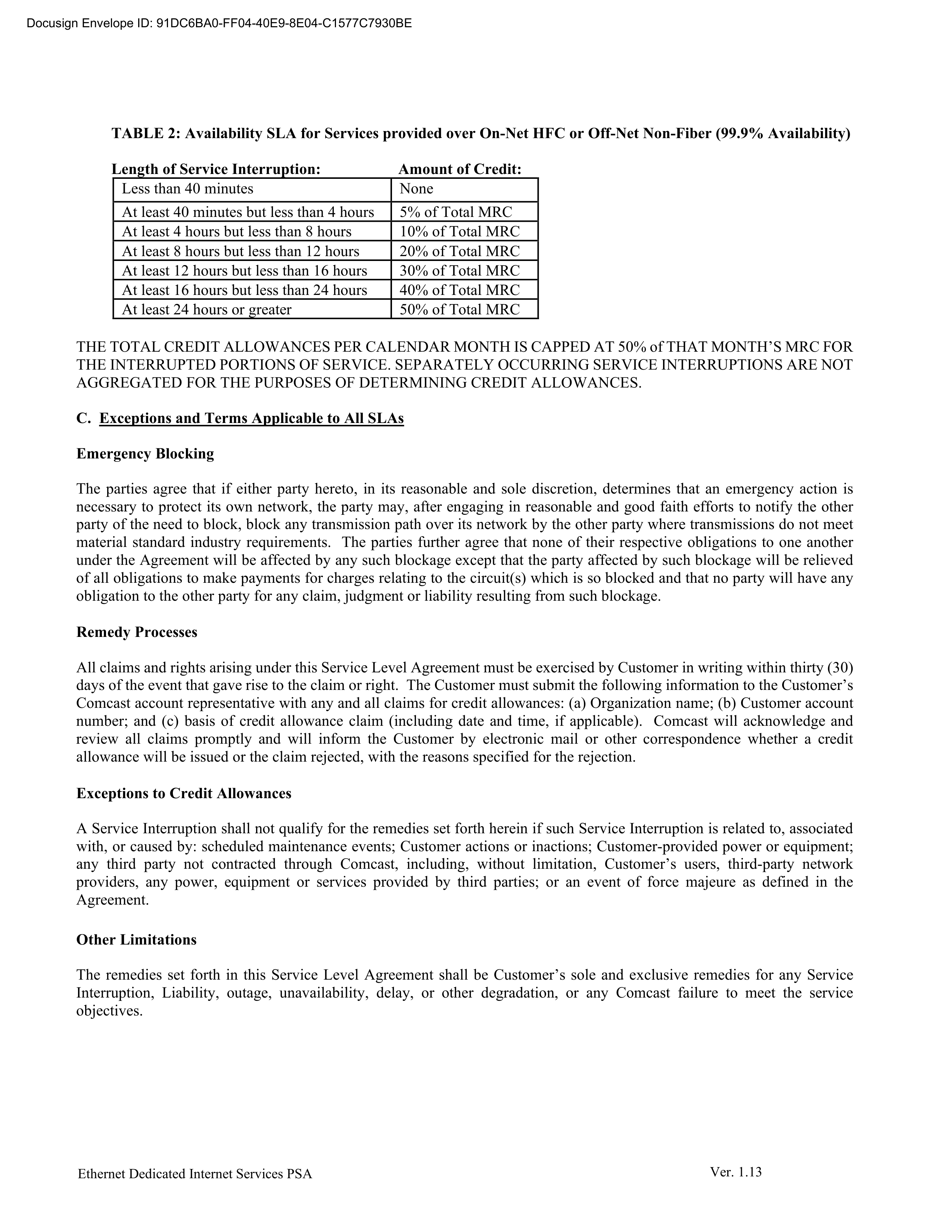 Comcast Enterprise Services Master Services Agreement — page 25