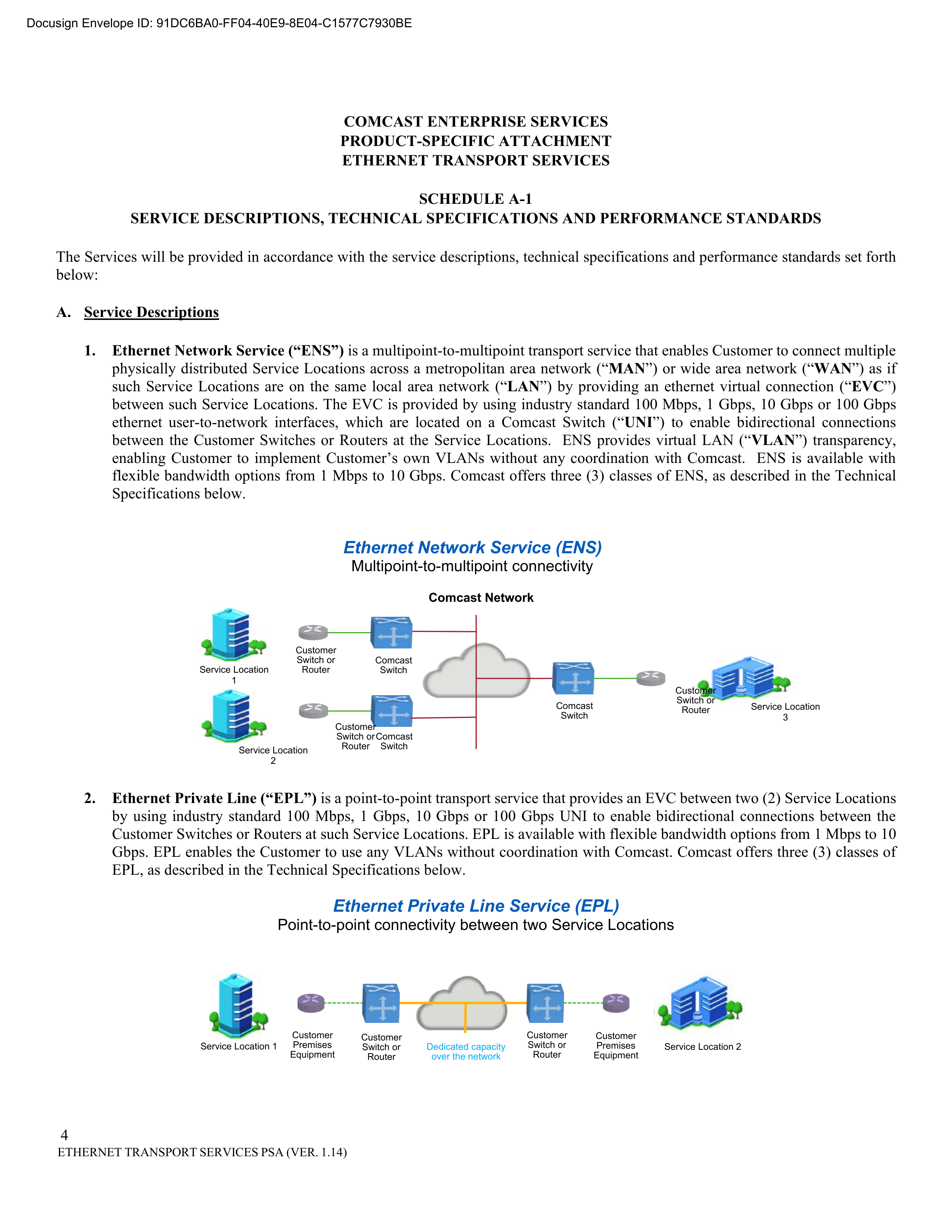 Comcast Enterprise Services Master Services Agreement — page 29