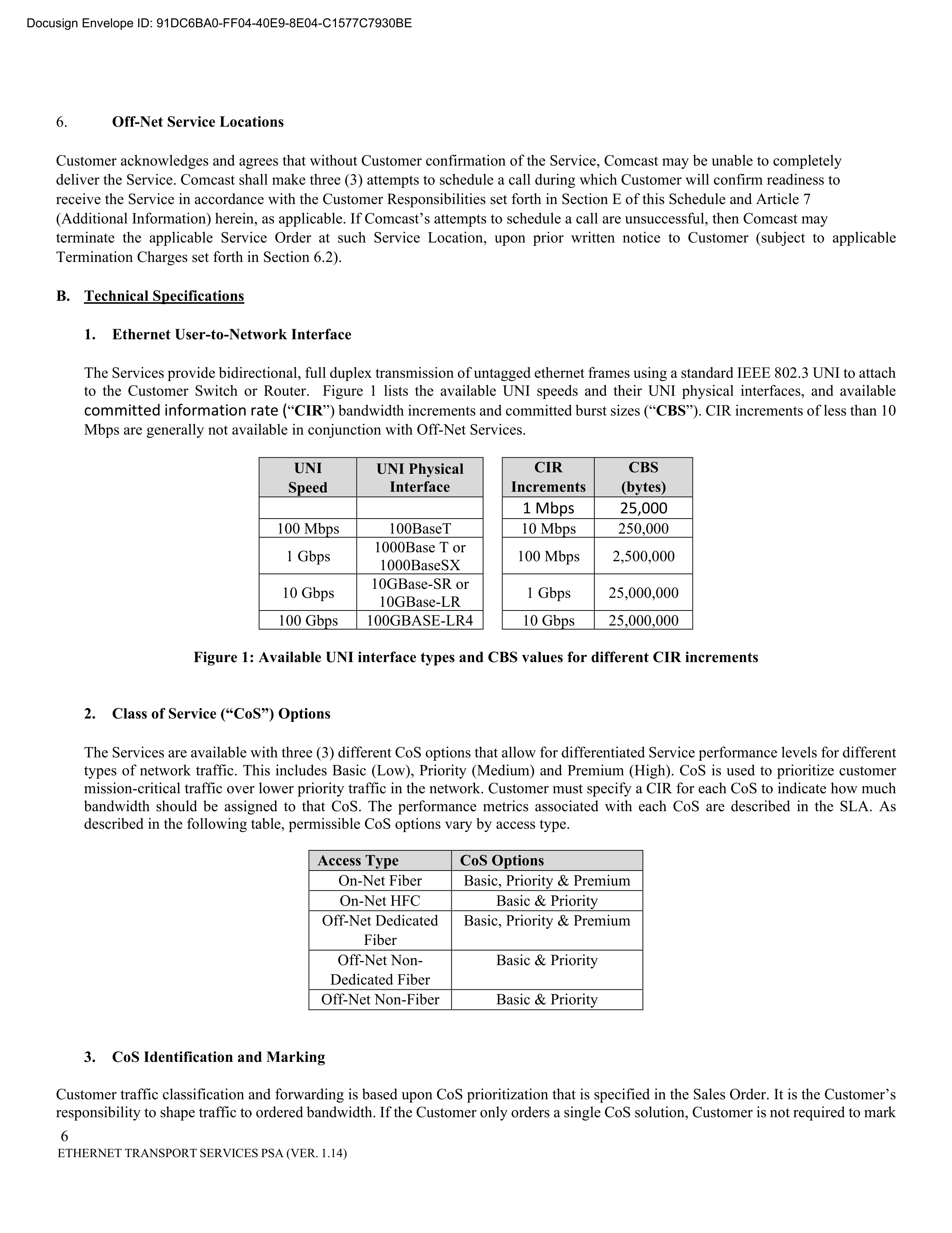 Comcast Enterprise Services Master Services Agreement — page 31