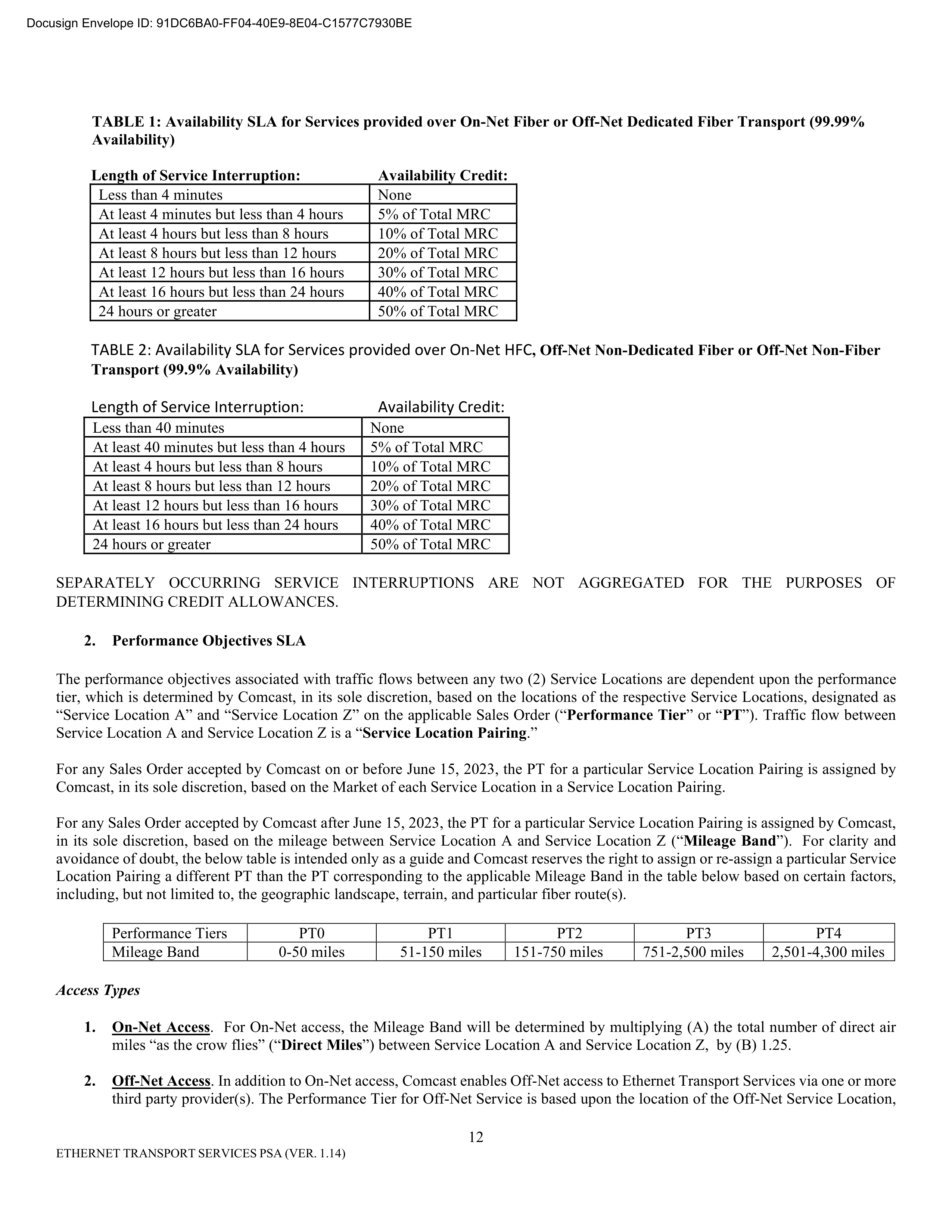 Comcast Enterprise Services Master Services Agreement — page 37